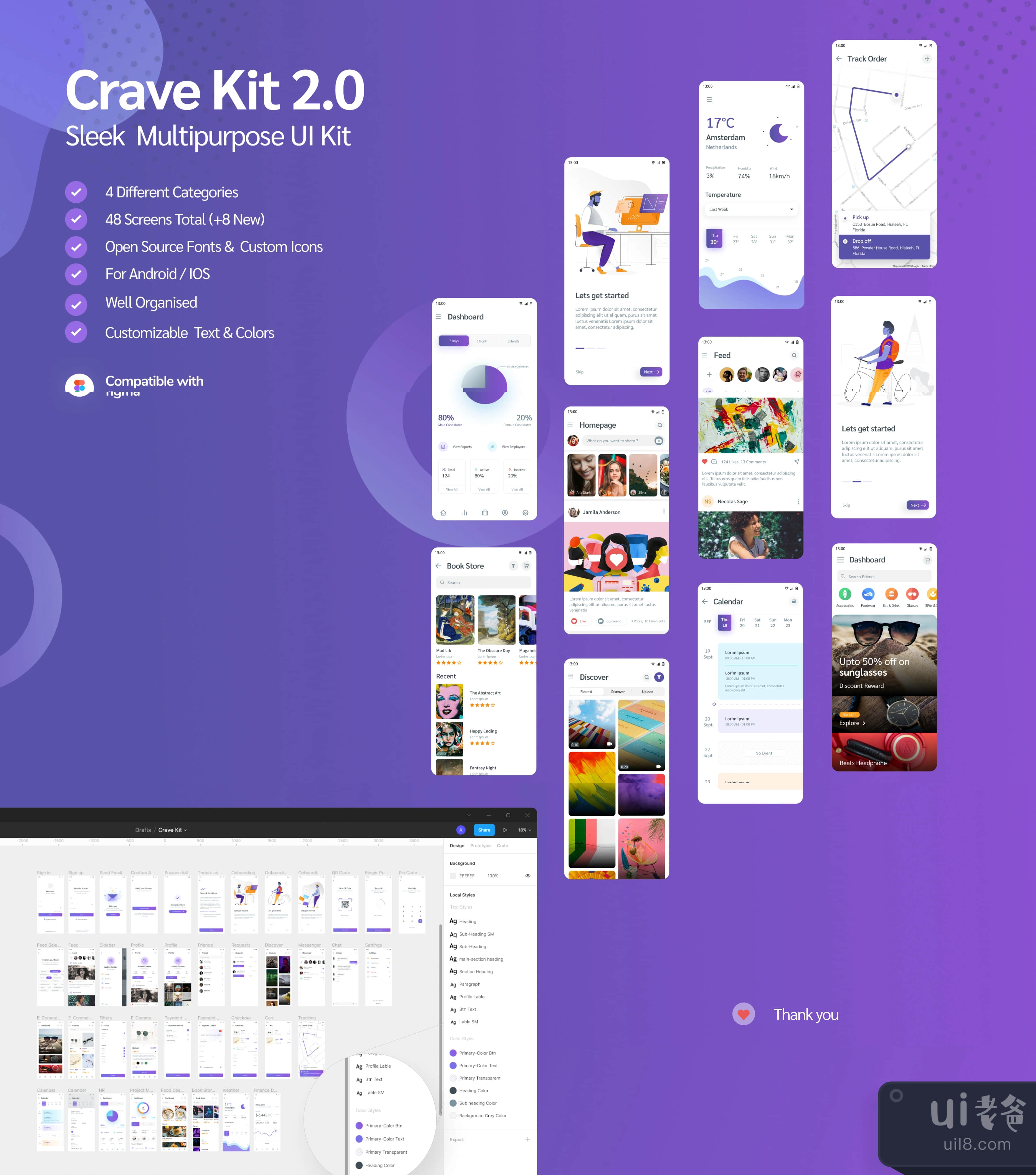 渴望 - 多用途UI套件2.0 (Crave - Multipurpose UI Kit 2.0)插图1