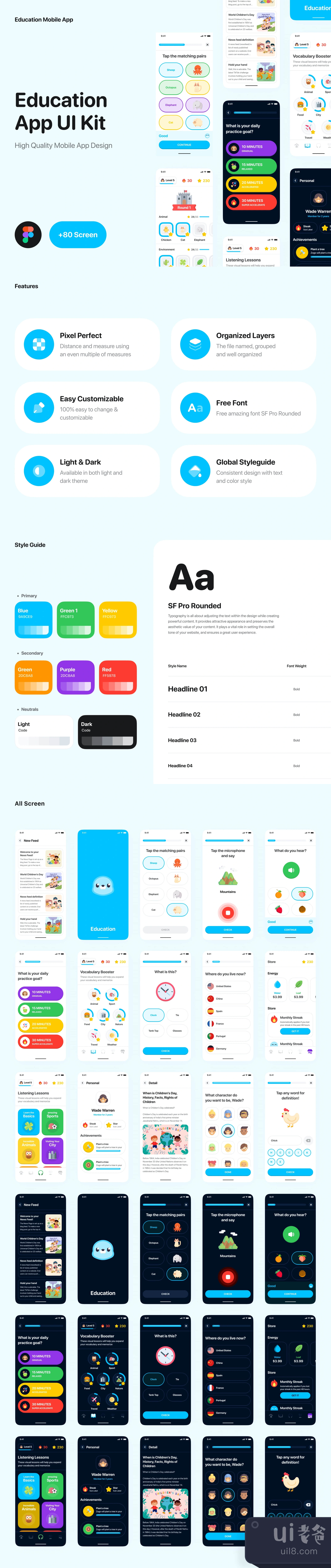 教育类APP UI Kit (Education App UI Kit)插图