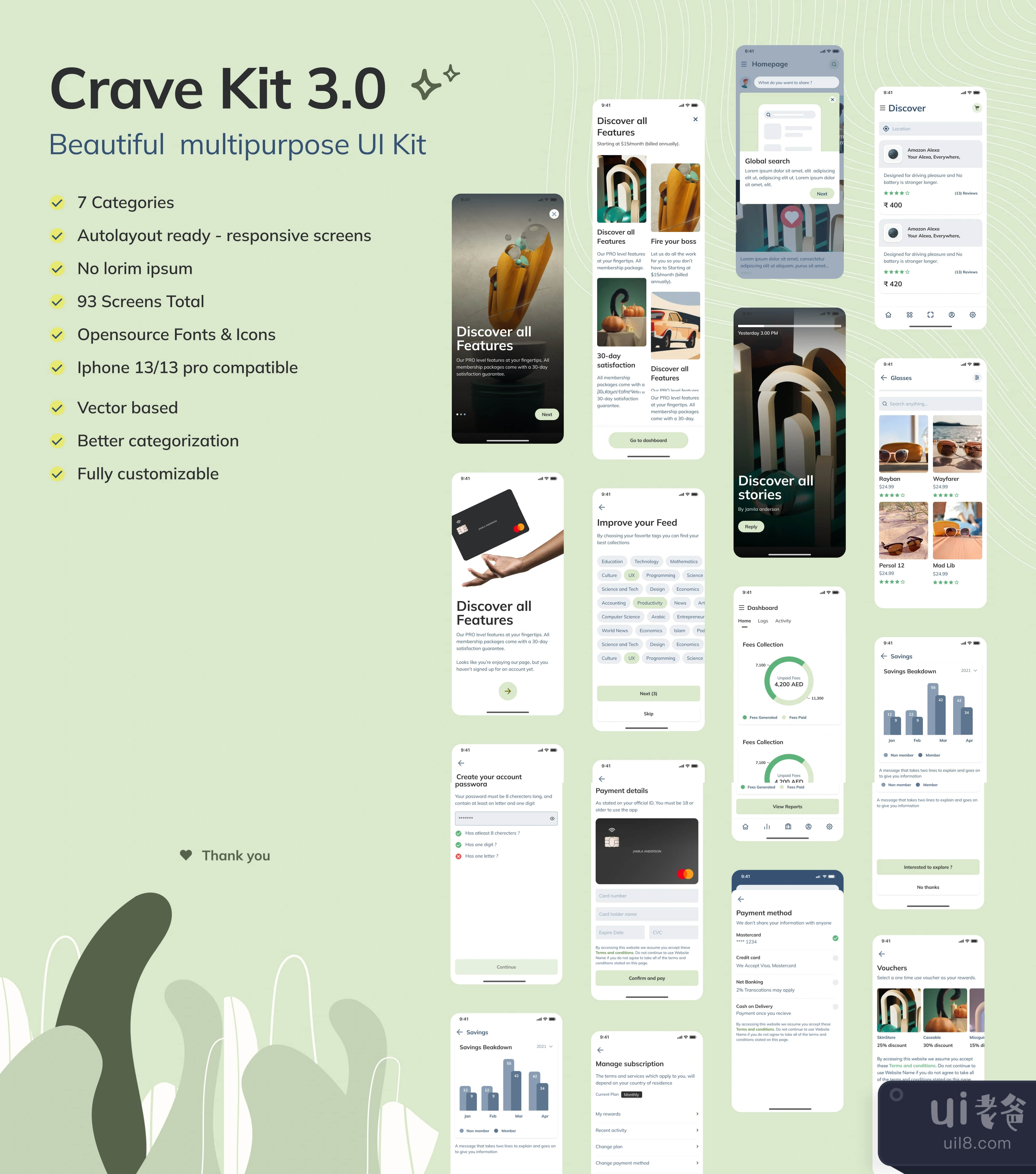 Crave - 多用途UI套件3.0 (Crave - Multipurpose UI Kit 3.插图