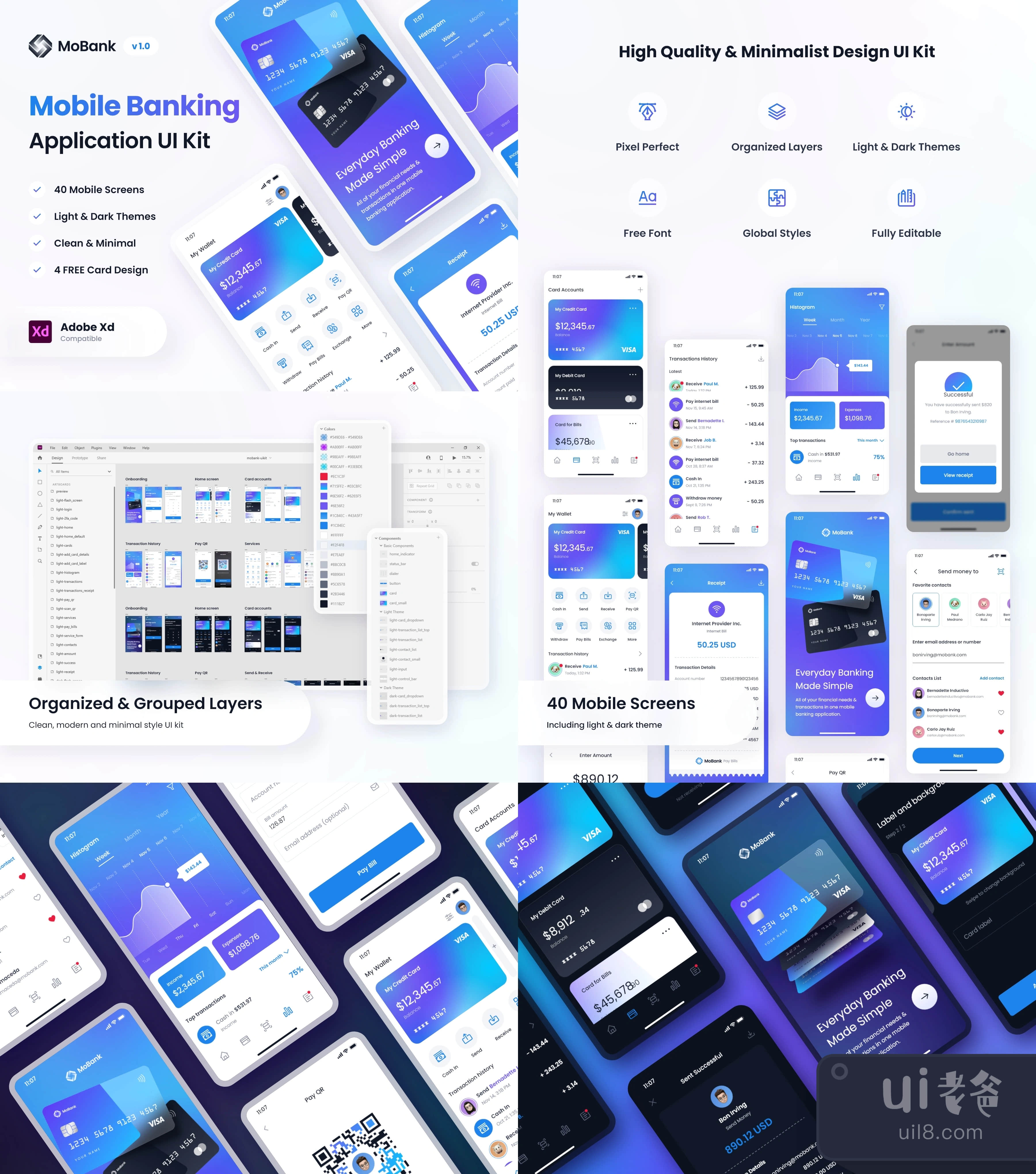 MoBank - 银行App UI Kit (MoBank - Banking App UI Kit插图1