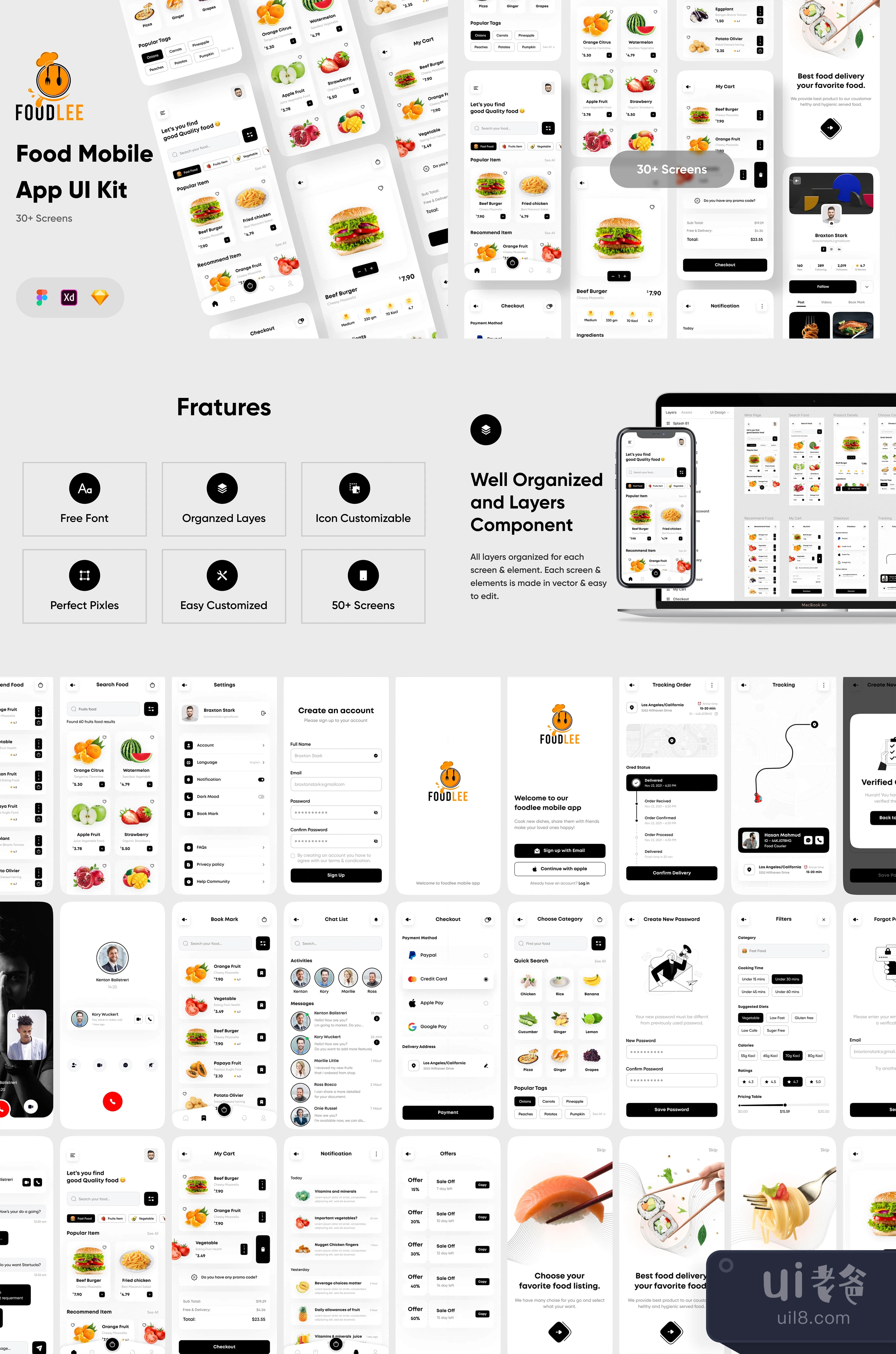 Foodlee - 食品移动应用UI工具包 (Foodlee - Food Mobile App U插图1
