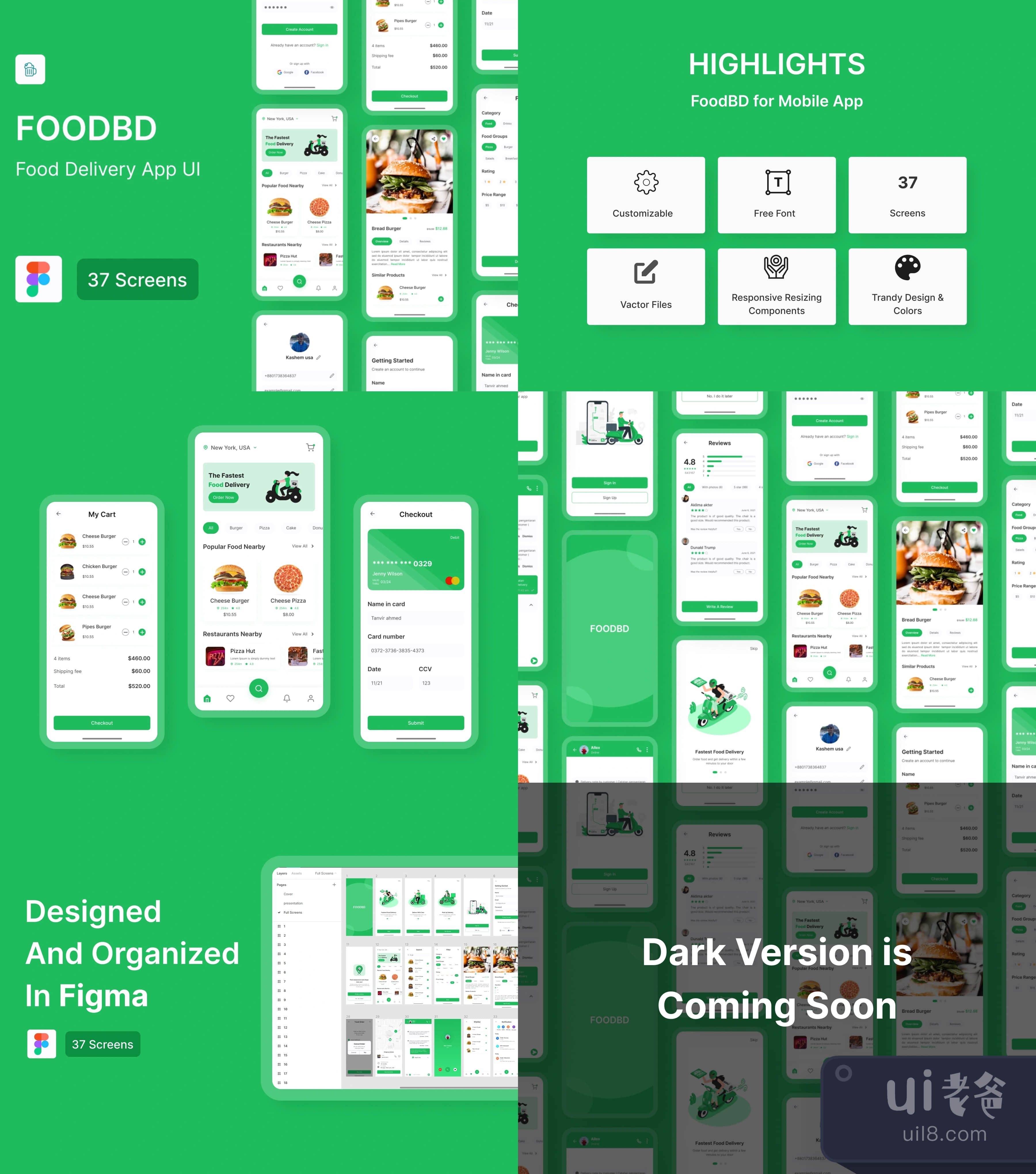 食品递送应用 (Food delivery app)插图