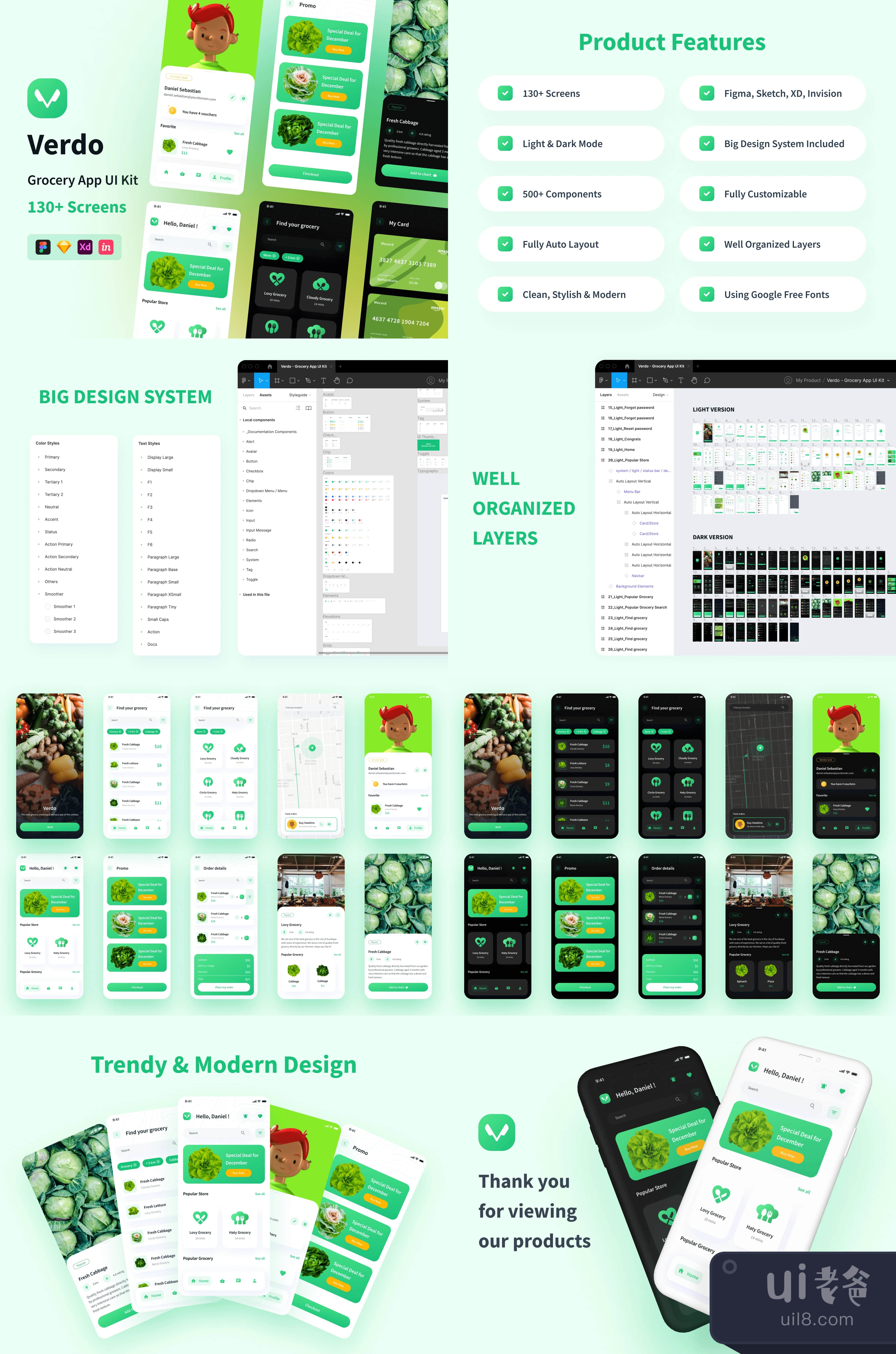 Verdo - 杂货店应用UI包 (Verdo - Grocery App UI Kit)插图