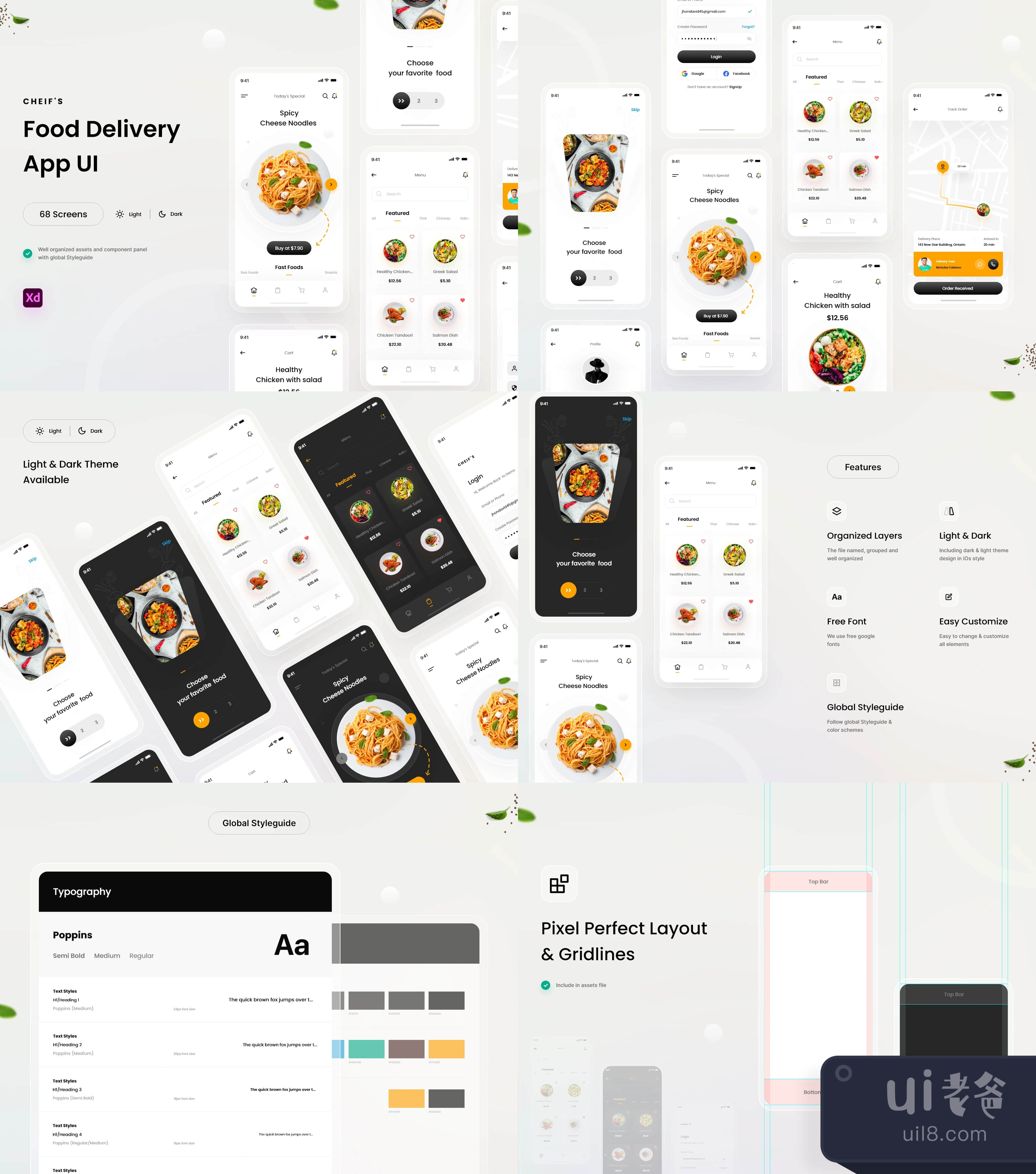 Chiefs Food App UI Kit (Chiefs Food App UI Kit)插图1