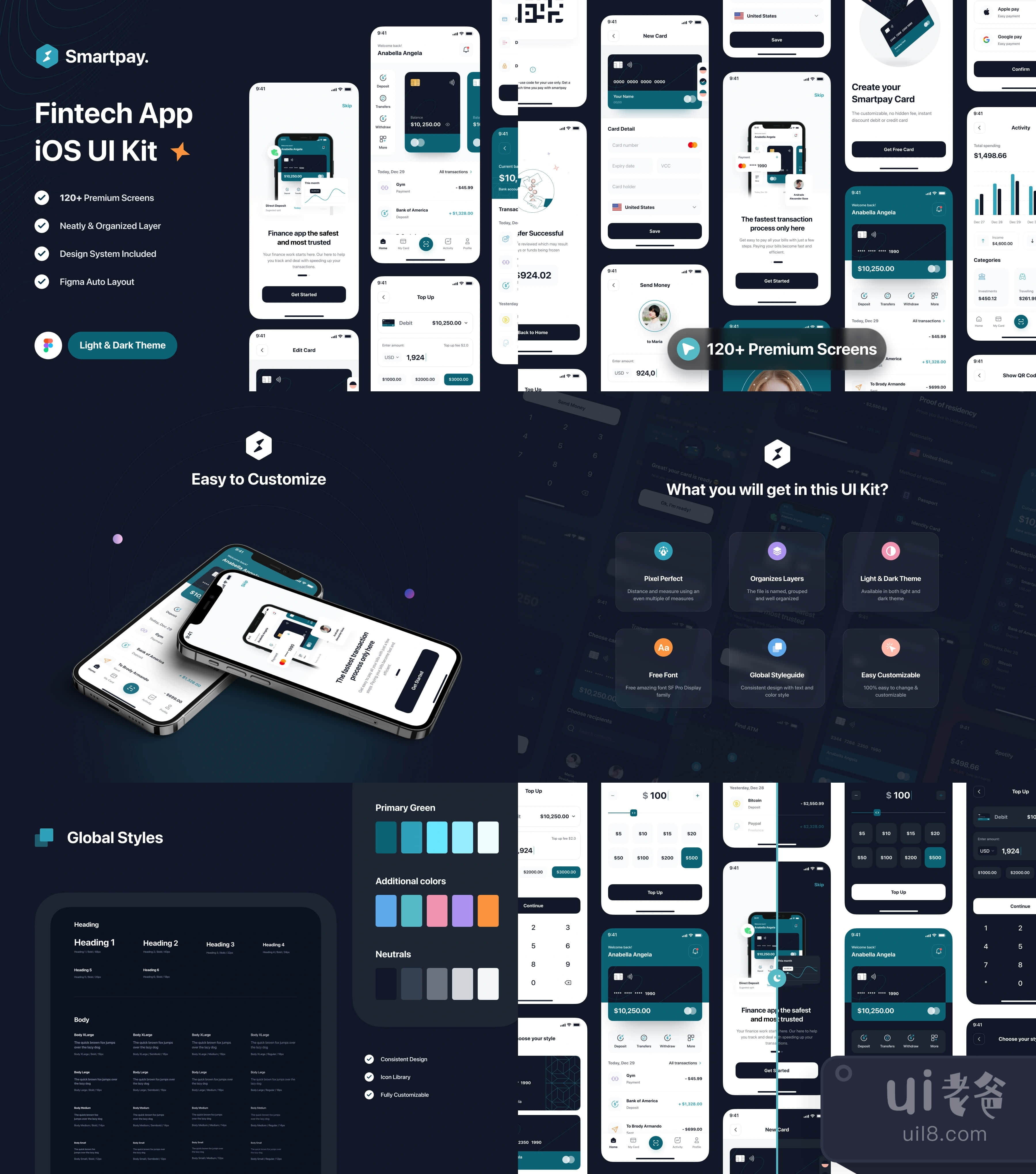 Smartpay - 金融科技应用iOS UI Kit (Smartpay - Fintech App iOS UI Kit)插图1