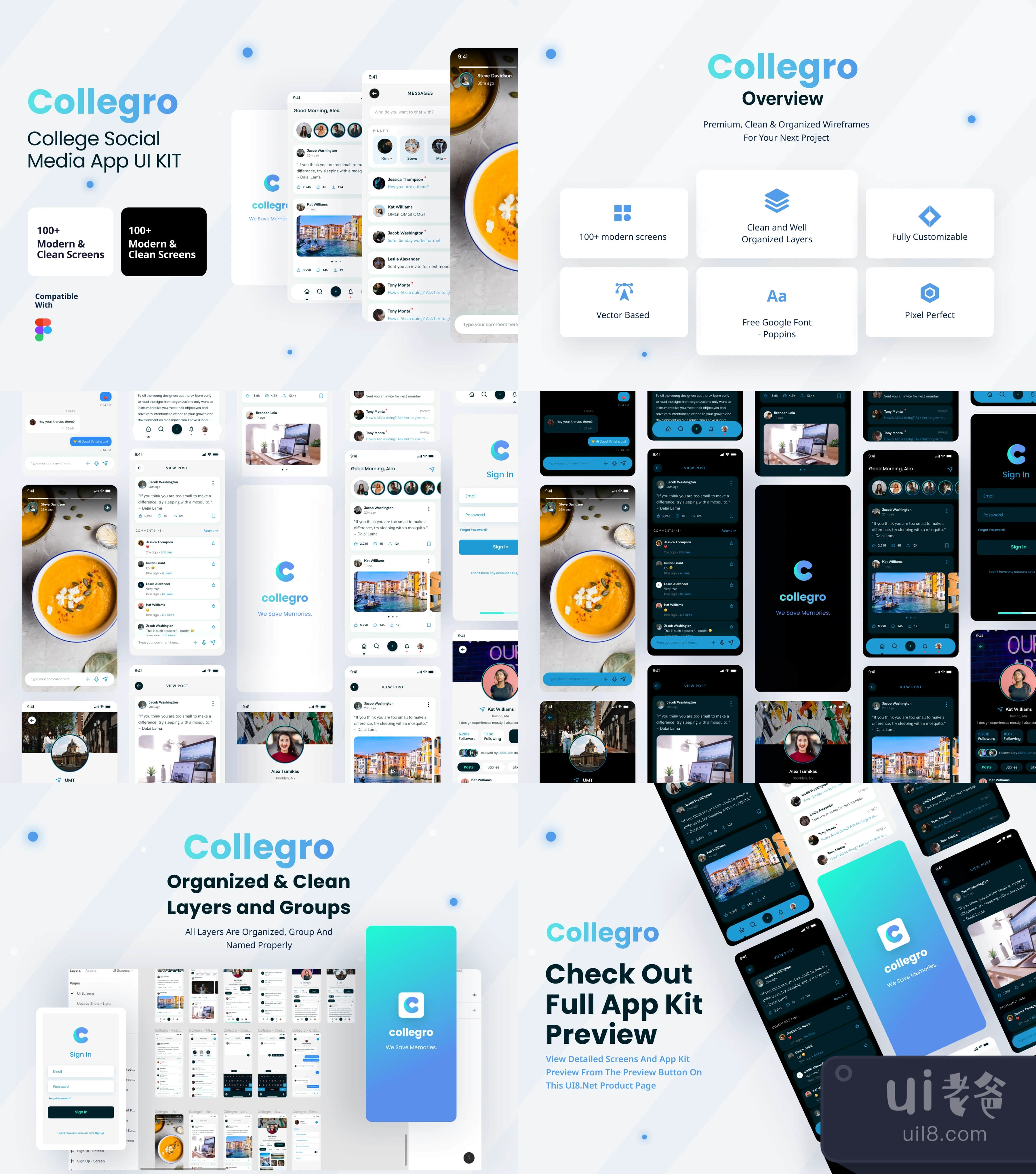 Collegro - 大学社交媒体应用UI Kit (Collegro - A College Social Media App UI Kit)插图1