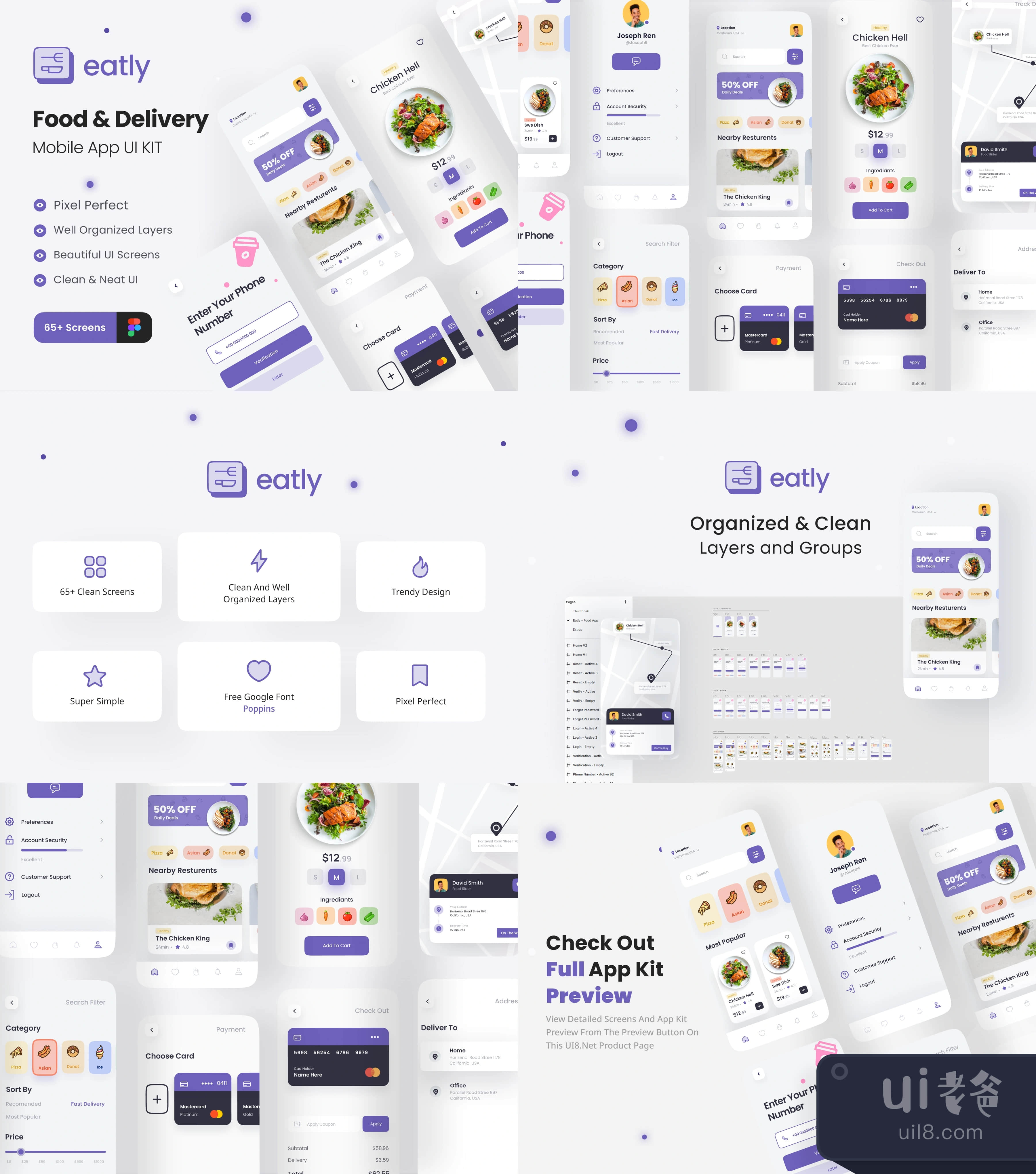 Eatly - 食品配送应用UI工具包 (Eatly - Food Delivery App UI Kit)插图1