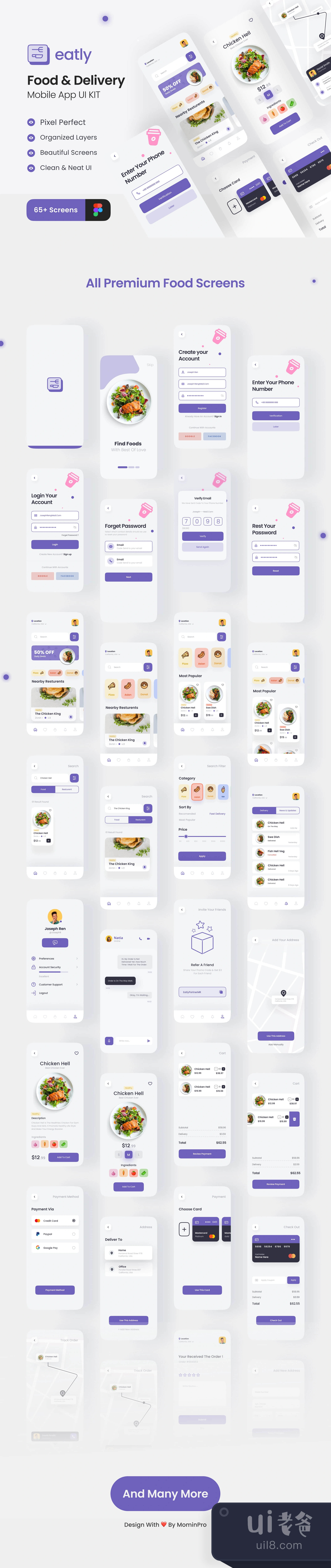 Eatly - 食品配送应用UI工具包 (Eatly - Food Delivery App UI Kit)插图