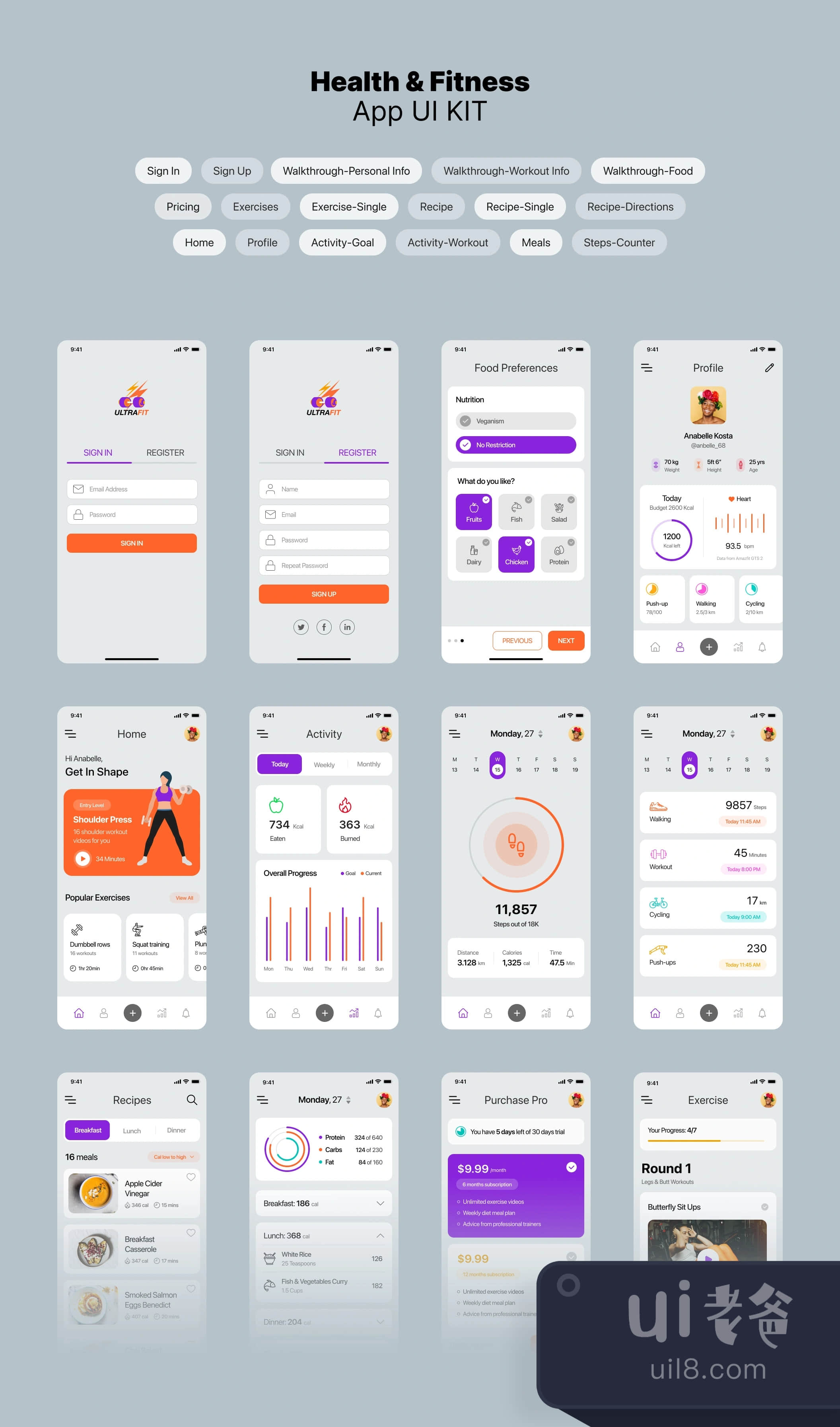 健康和健身应用UI套件 (Health & Fitness App UI Kit)插图