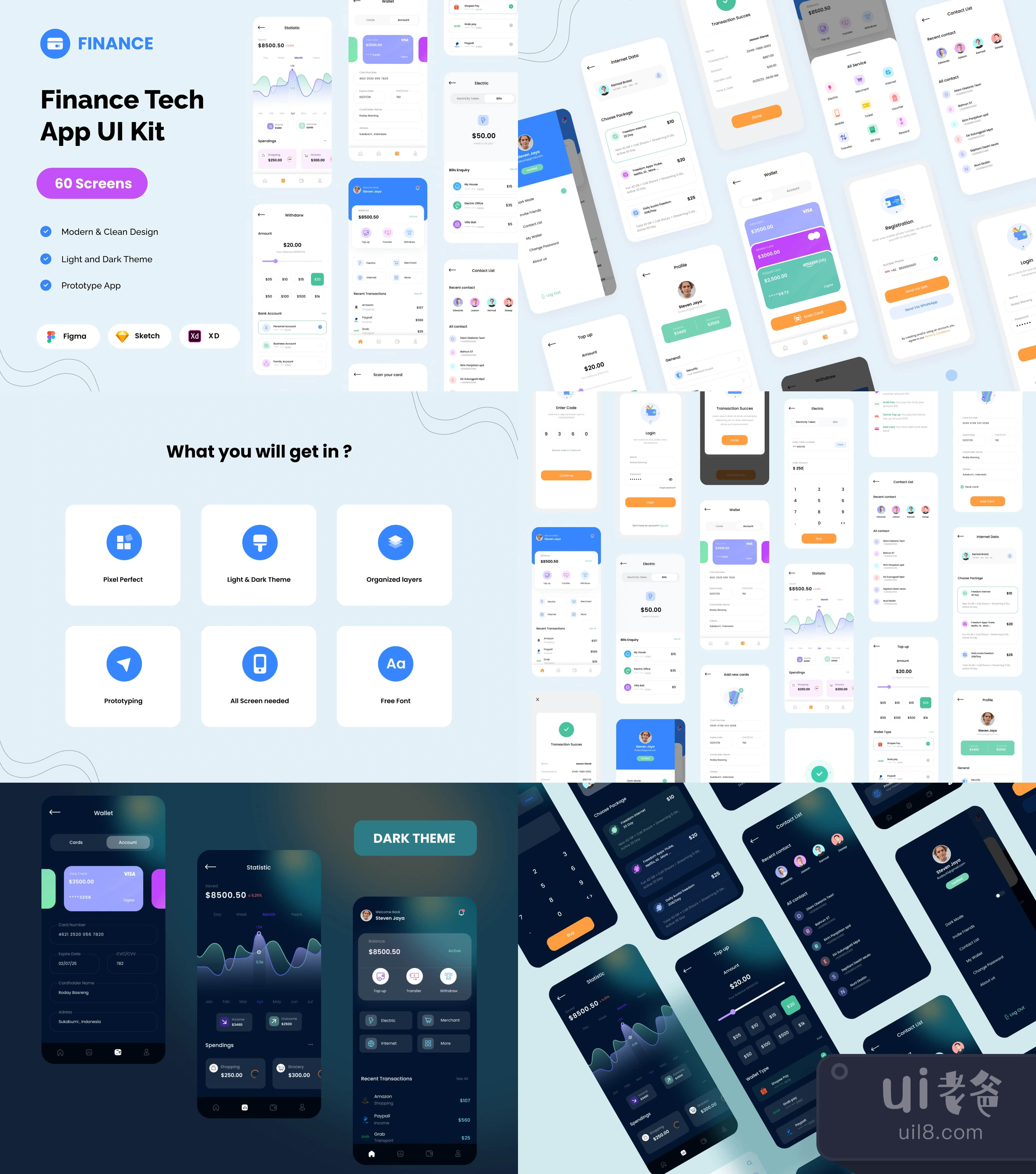 金融科技应用UI包 (Fintech App Ui Kit)插图1