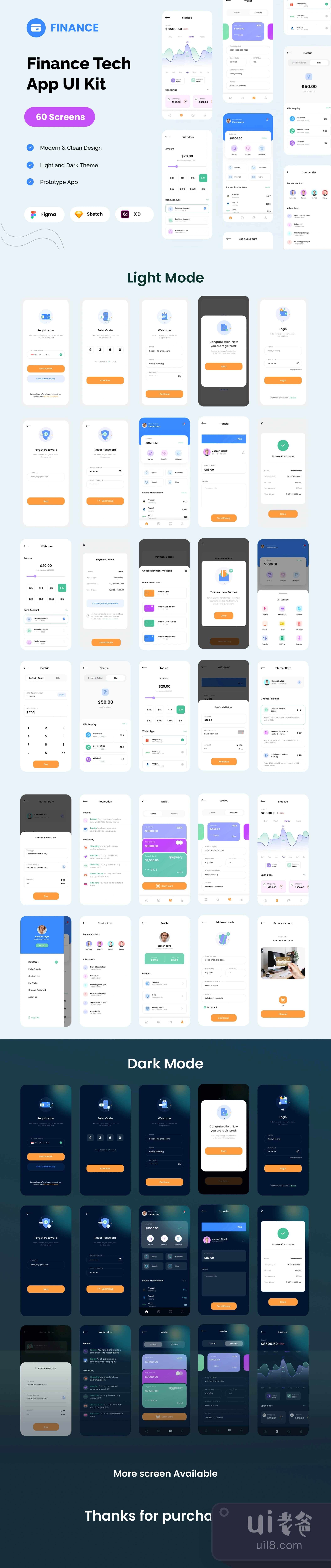 金融科技应用UI包 (Fintech App Ui Kit)插图