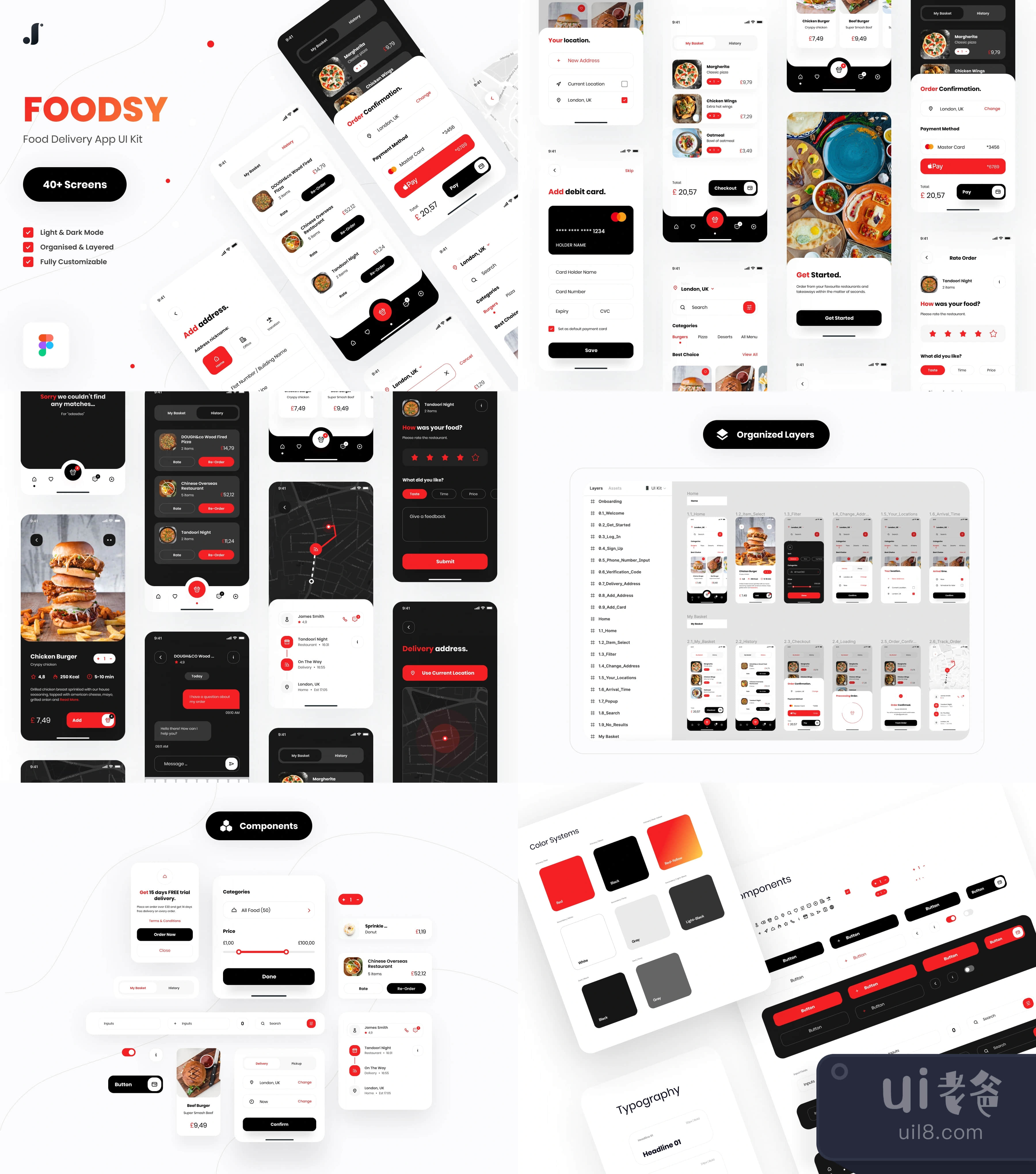 Foodsy - 食品配送应用UI工具包 (Foodsy - Food Delivery App UI Kit)插图