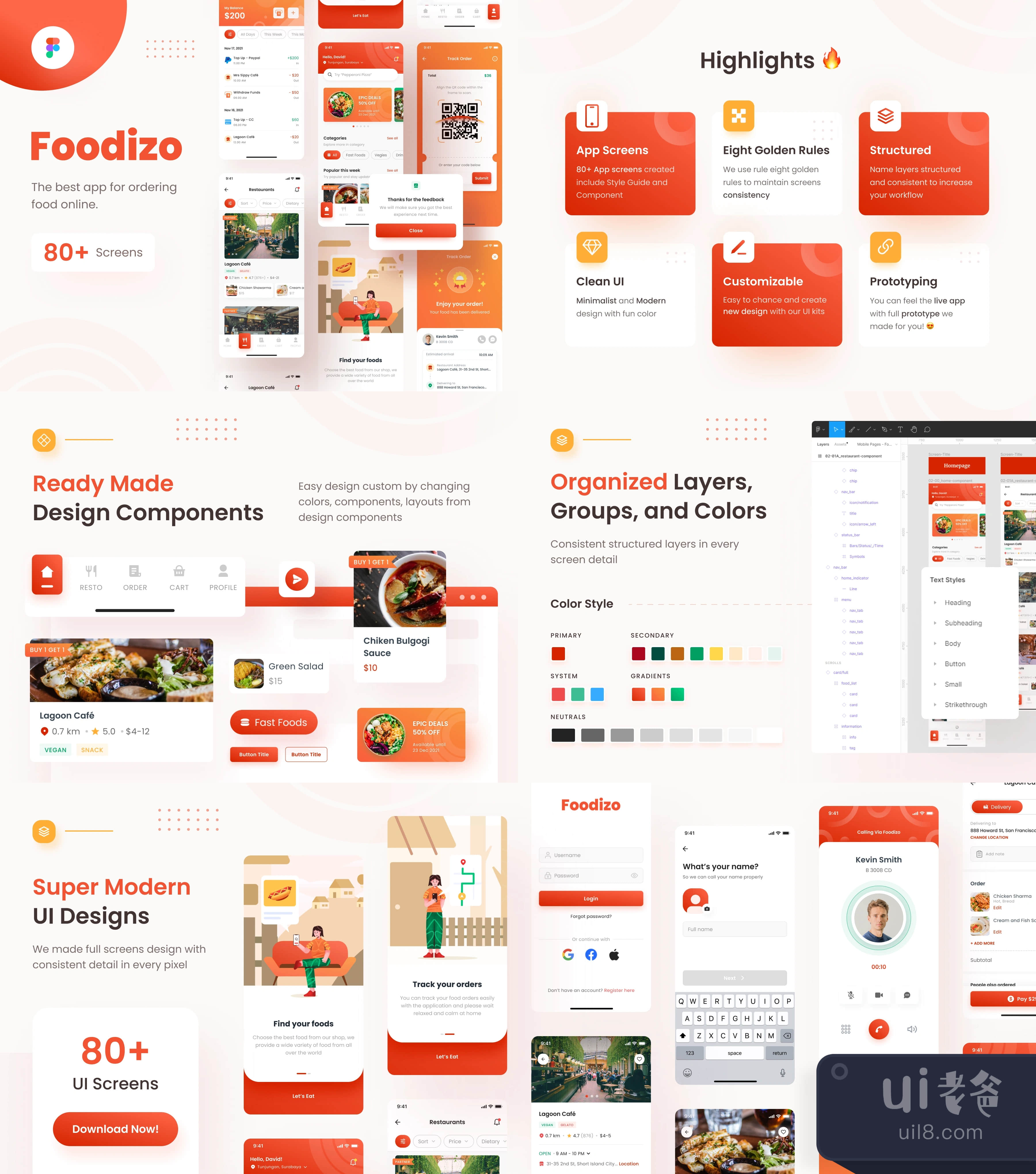 Foodizo - 食品配送UI套件模板 (Foodizo - Food Delivery UI Kit Templates)插图1