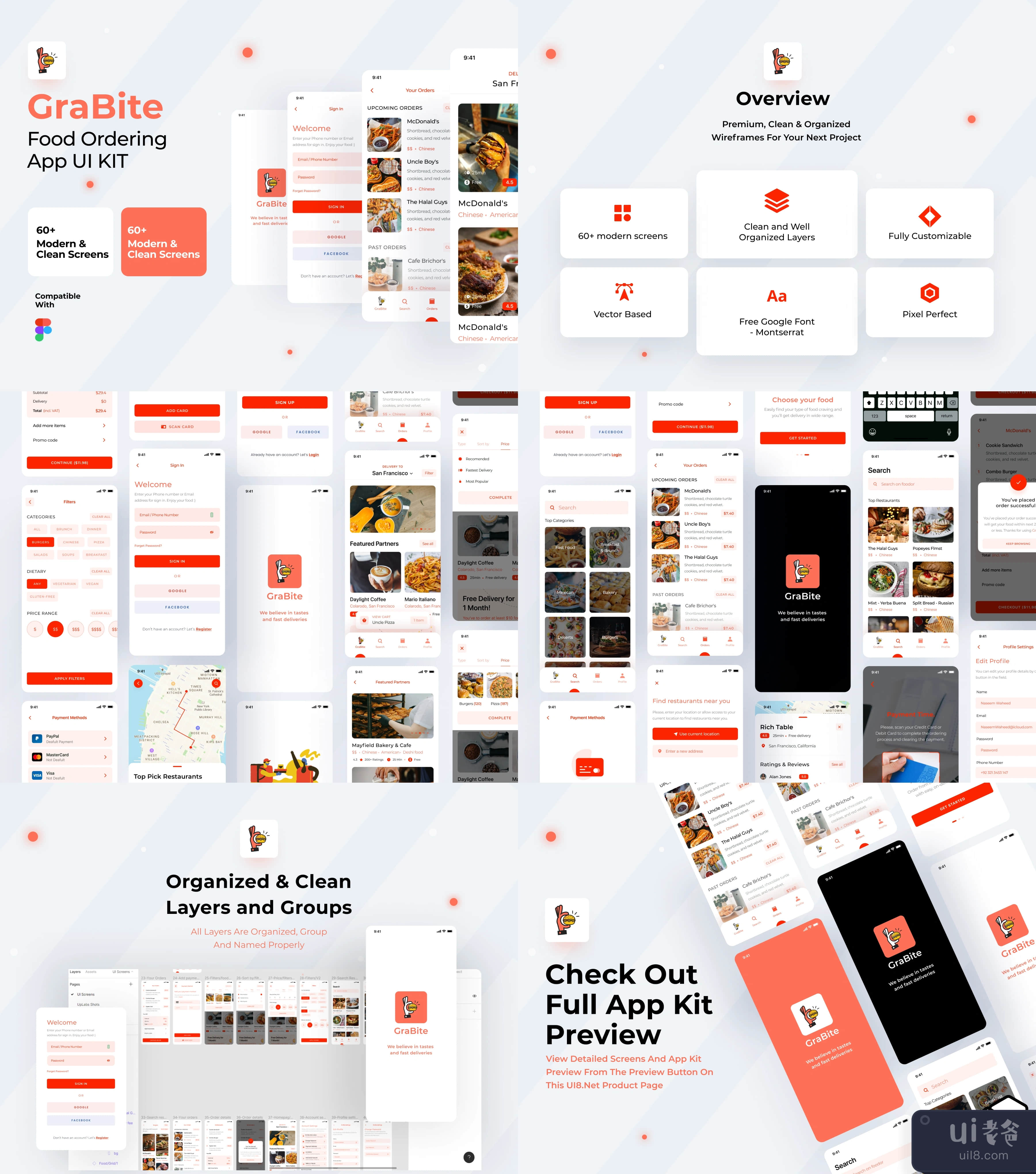 GraBite - 一个食品订购和交付的应用程序用户界面套件 (GraBite - A Food Order & Delivery App UI Kit)插图1