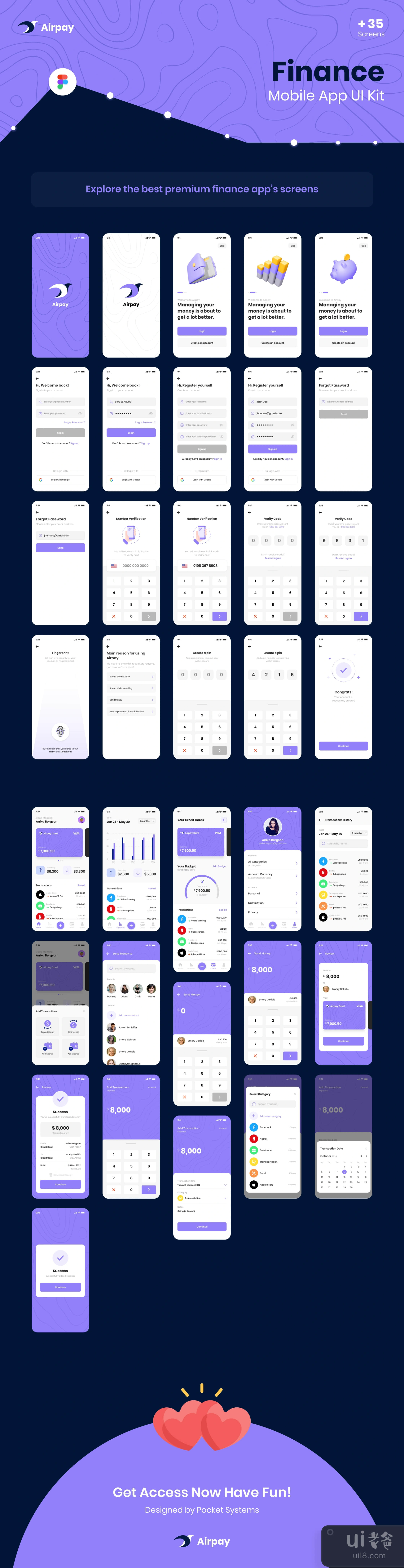 Airpay - 金融应用UI包 (Airpay - Finance App UI Kit)插图