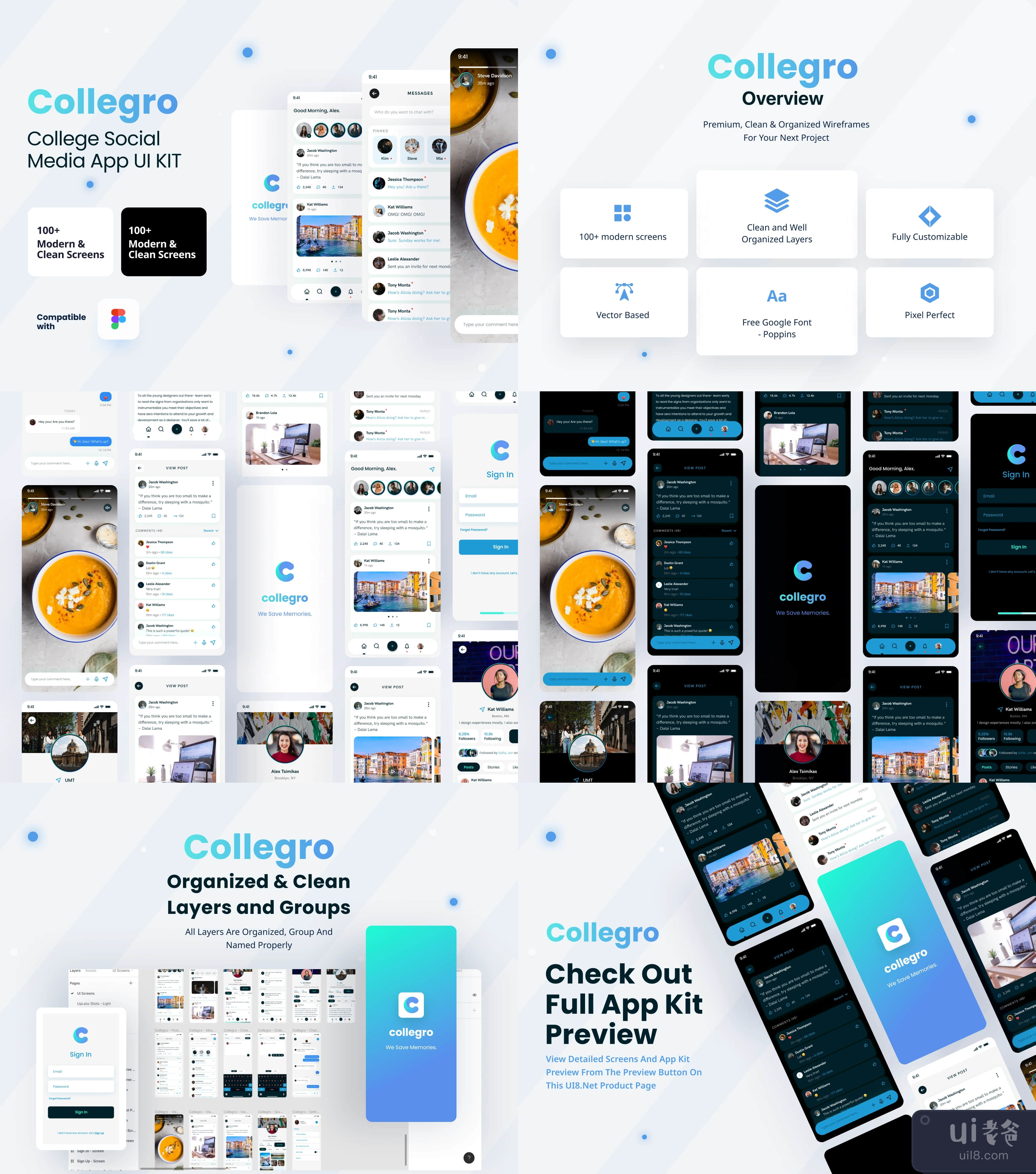 Collegro - 高级学院社交媒体应用UI Kit (Collegro - A Premium College Social Media App UI Kit)插图