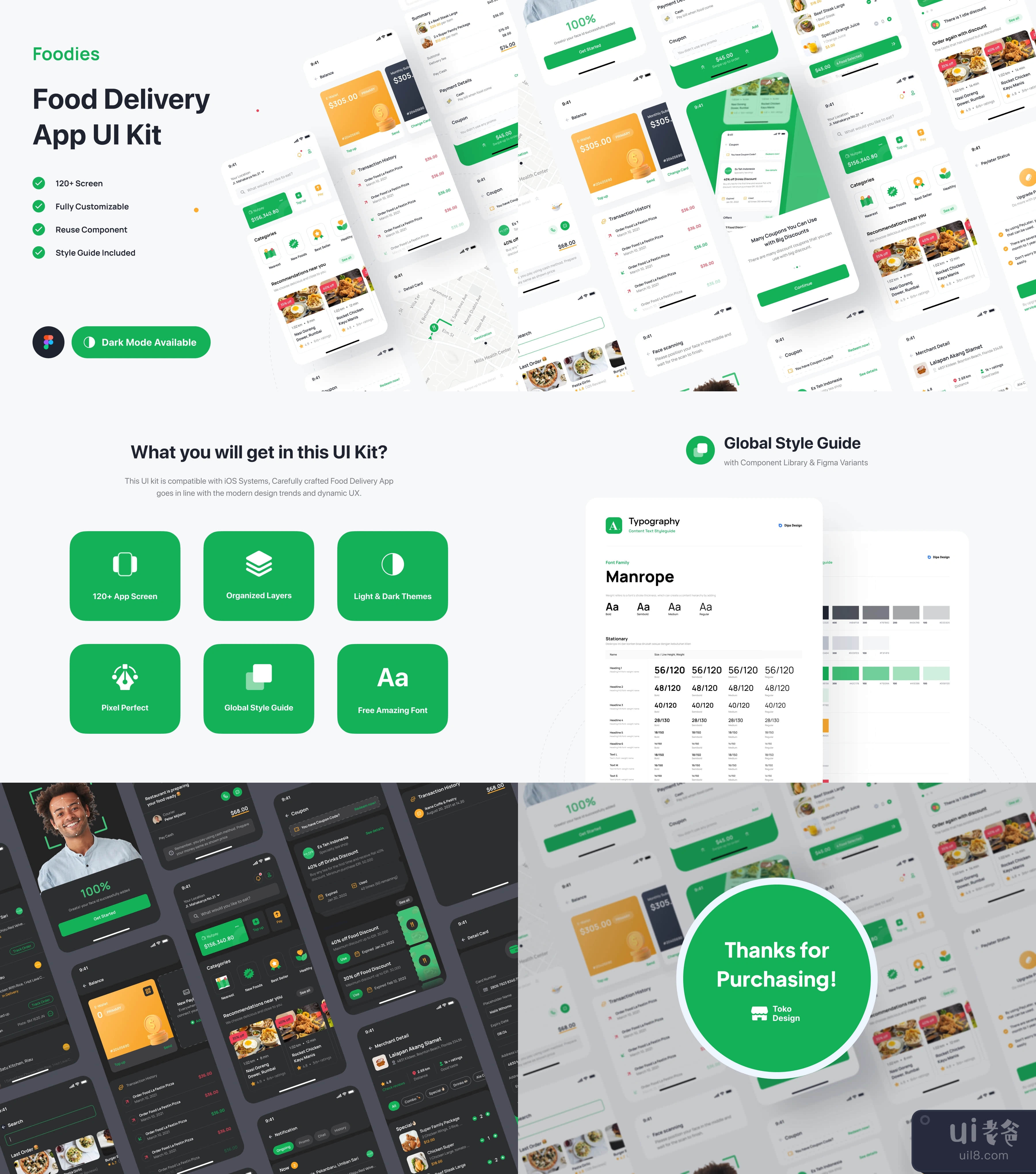Foodies - 食品配送应用UI Kit (Foodies - Food Delivery App UI Kit)插图