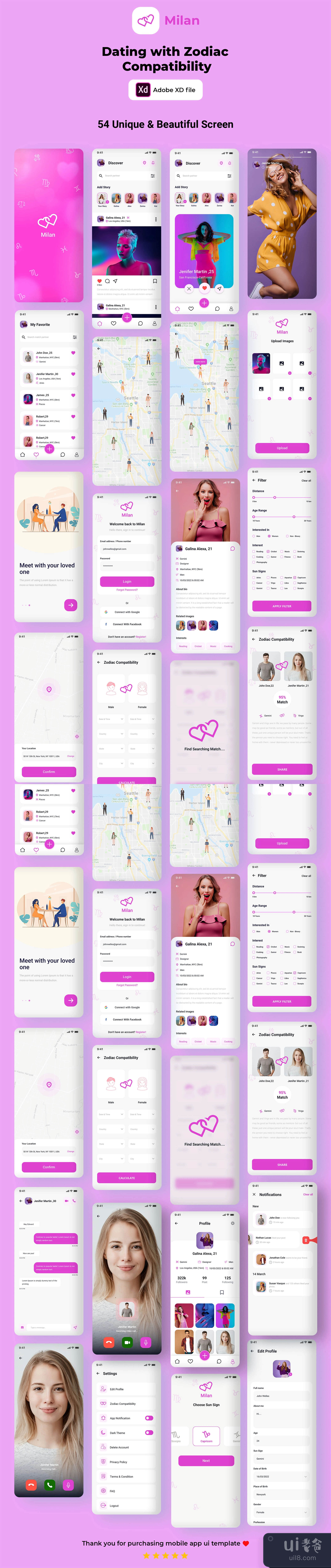 米兰 - 与十二生肖相配的约会 (Milan - Dating with Zodiac Compatibility)插图1