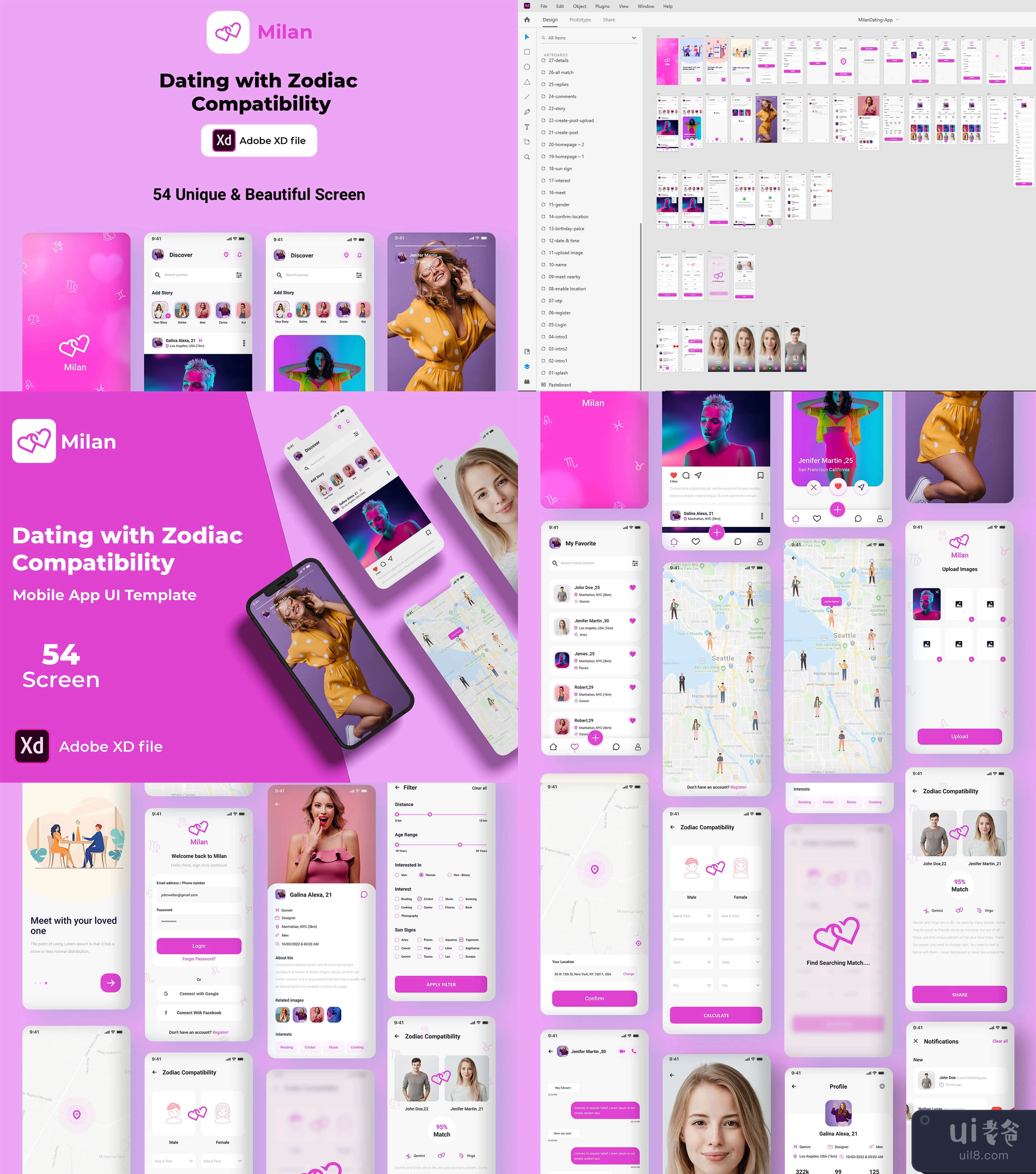 米兰 - 与十二生肖相配的约会 (Milan - Dating with Zodiac Compatibility)插图