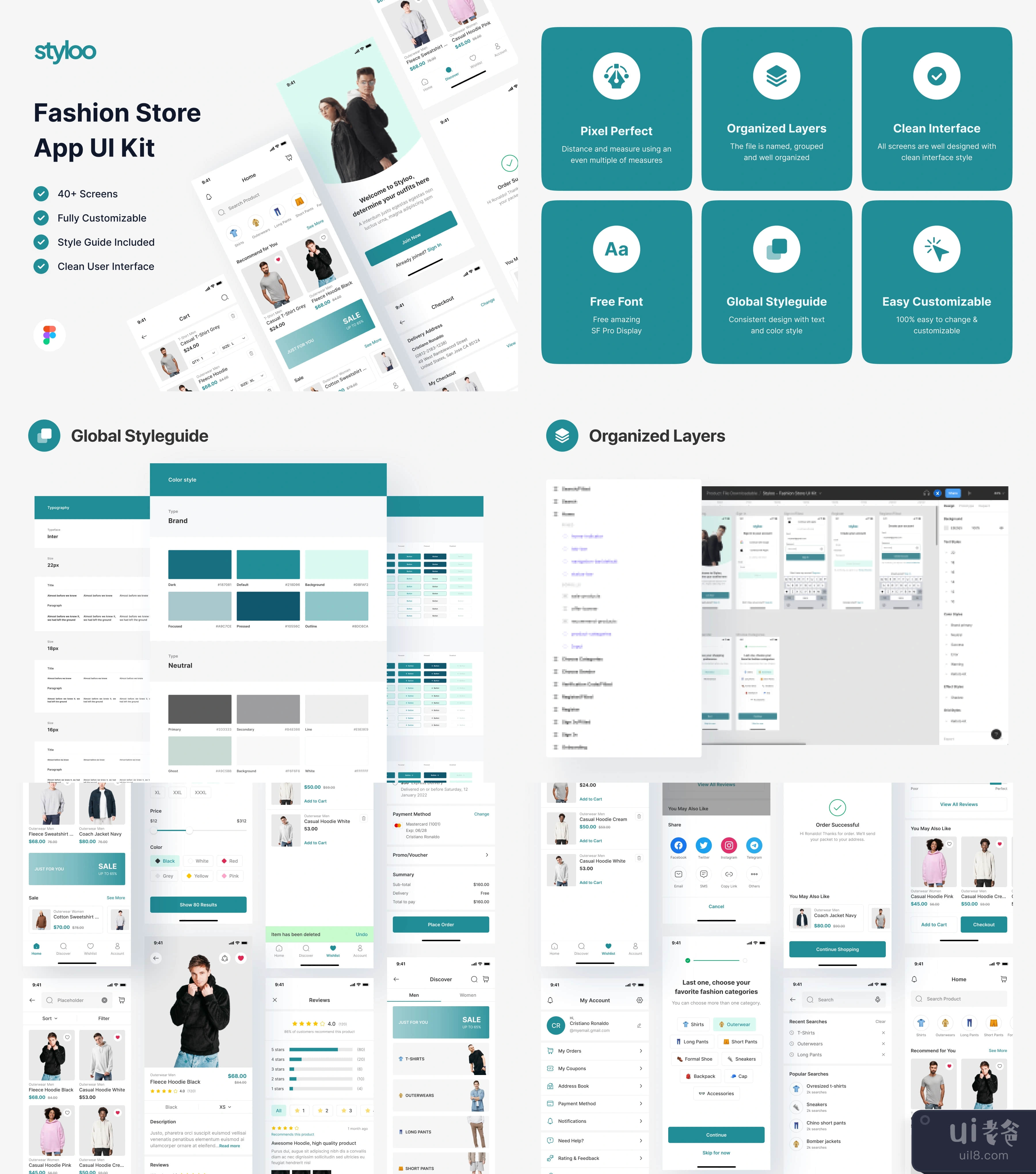 Styloo - 时尚市场移动应用 (Styloo - Fashion Marketplace Mobile App)插图1