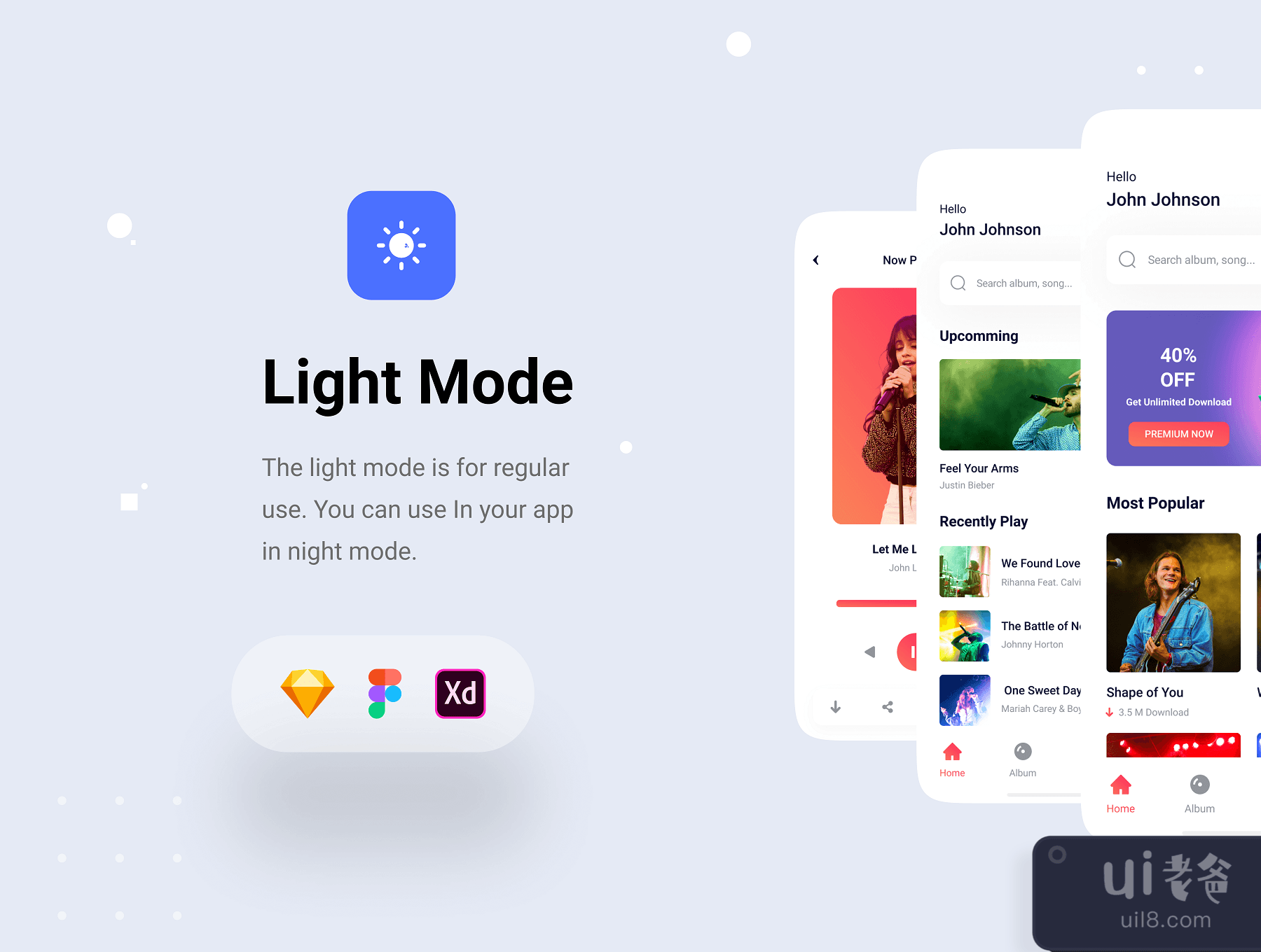 光_新闻应用UI套件 (News App UI kit _ Light)插图2