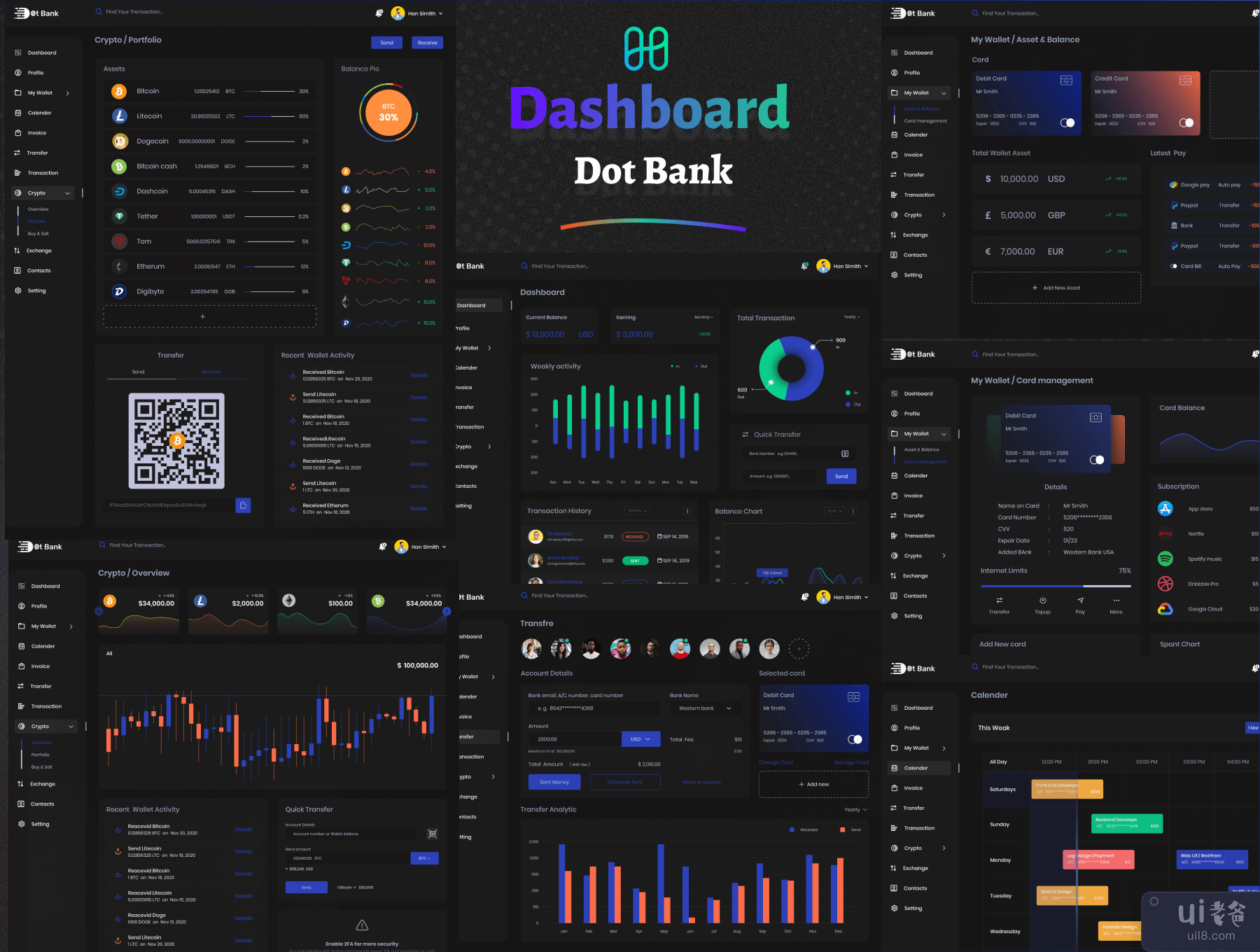 DOT 银行 - 银行与金融仪表板 (DOT Bank - Banking And Finance Dashboard)插图3