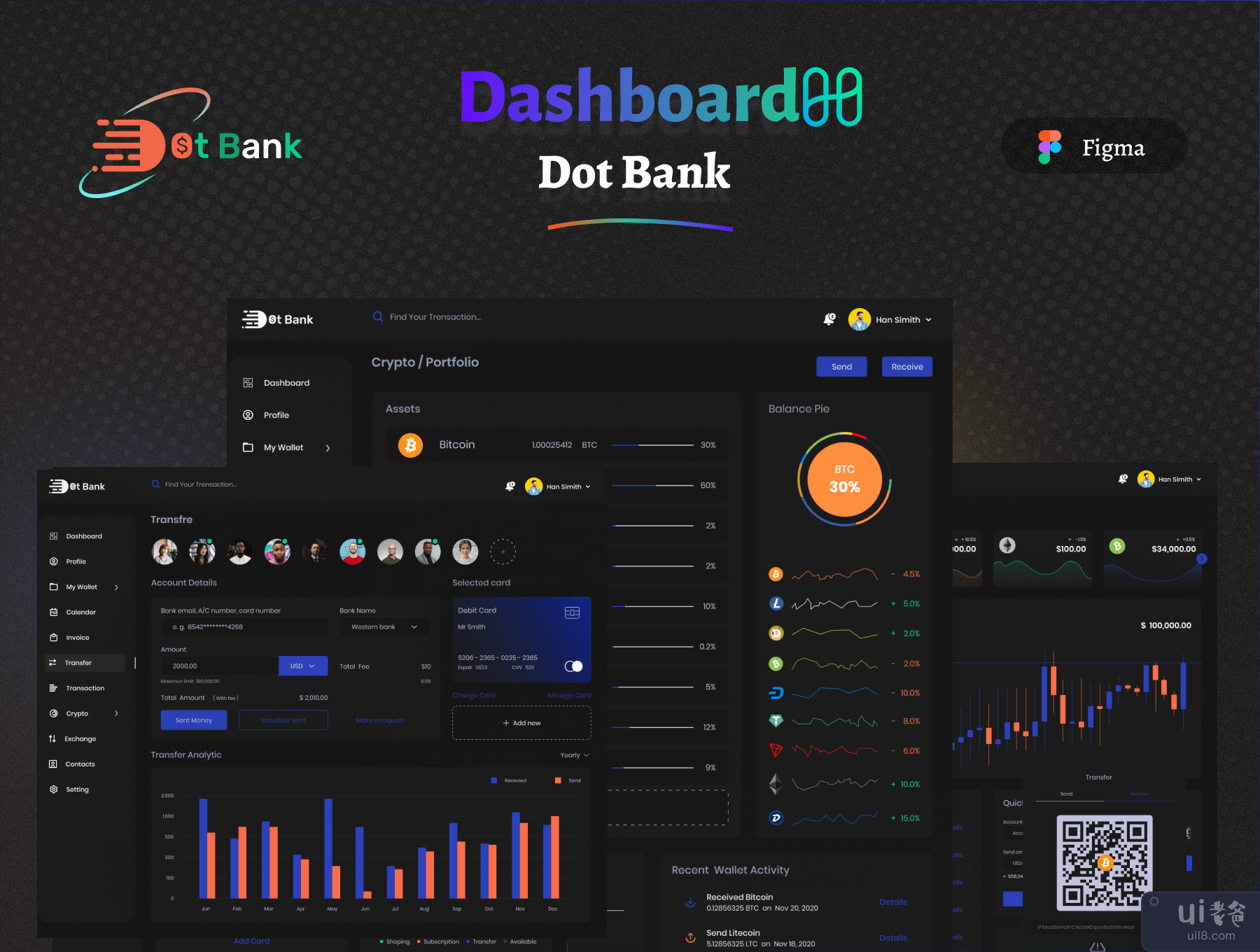 DOT 银行 - 银行与金融仪表板 (DOT Bank - Banking And Finance Dashboard)插图1