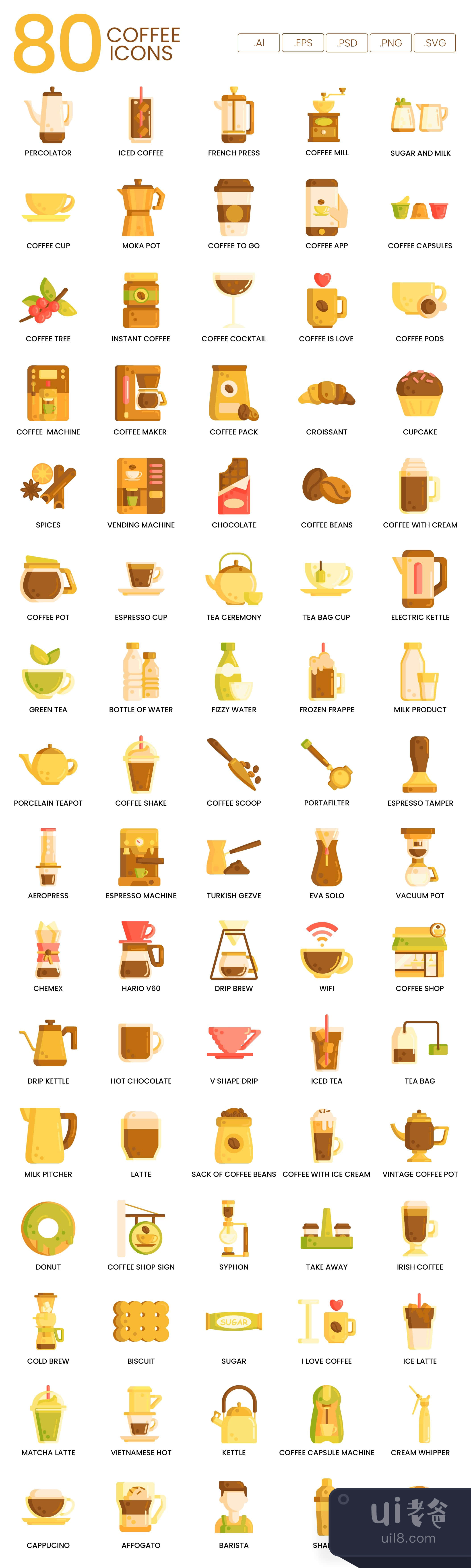 80个咖啡图标 (80 Coffee Icons)插图
