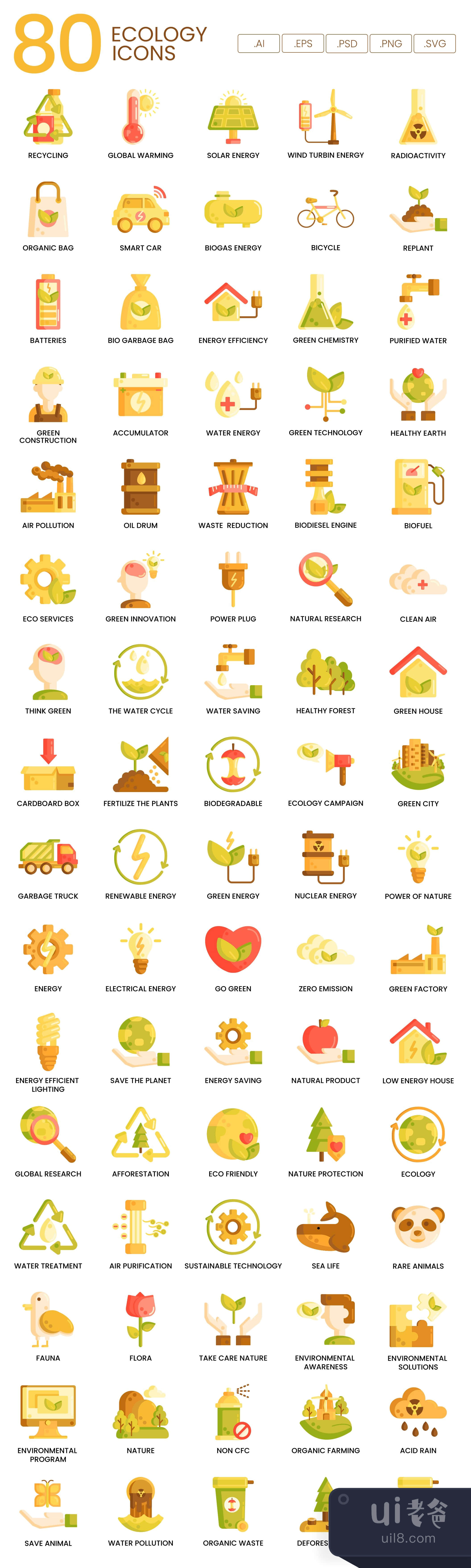 80 生态学图标 焦糖系列 (80 Ecology Icons  Caramel Series)插图