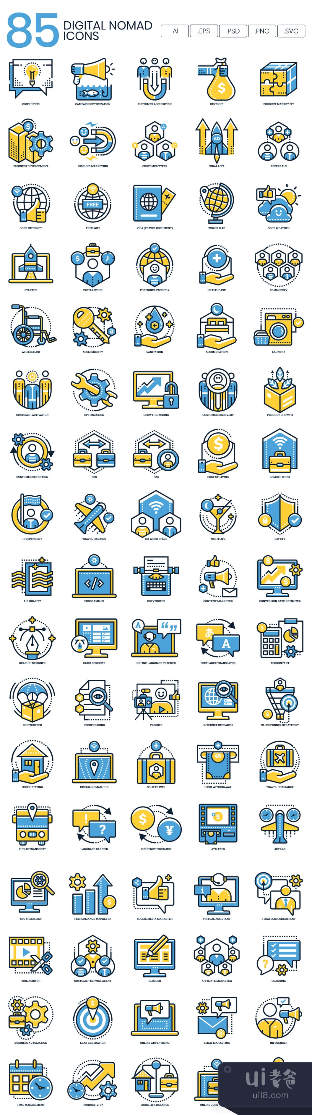 85个数字游民图标 (85 Digital Nomad Icons)插图