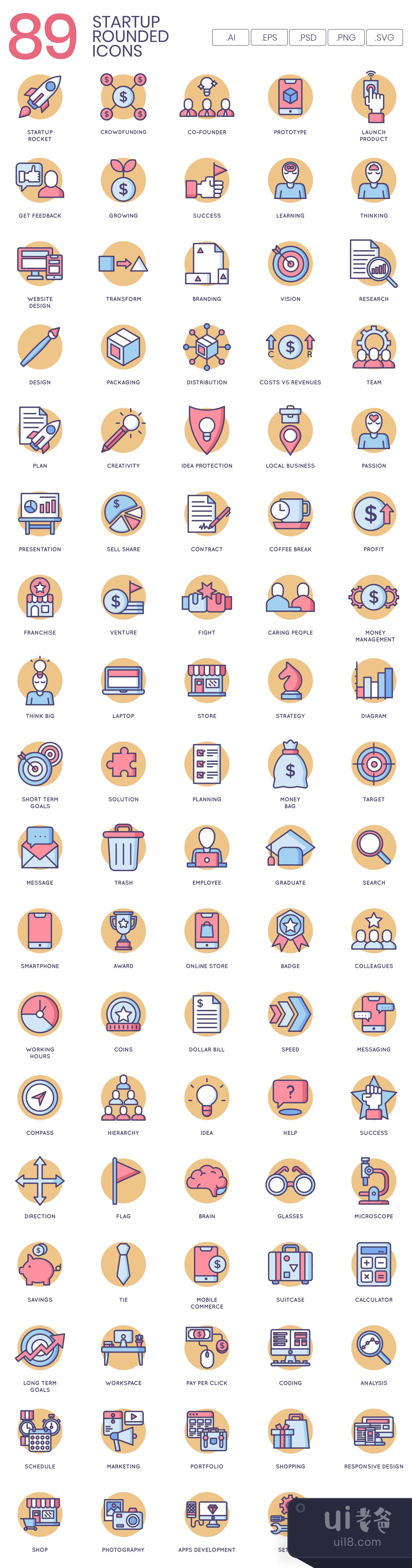 89个初创企业图标 奶油糖系列 (89 Startup Icons  Butterscotch Se插图