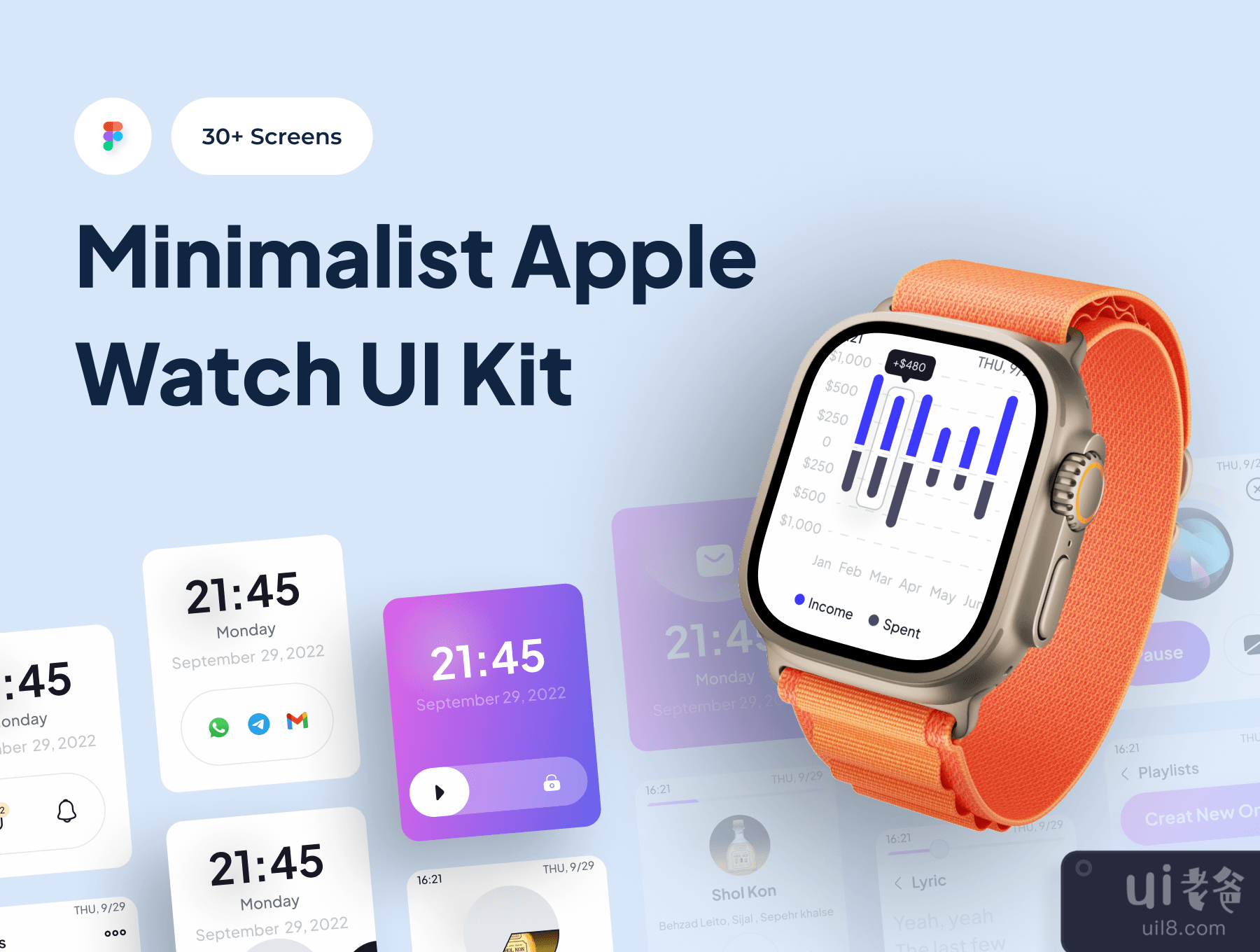 WatchKuy - Apple Watch UI Kit (WatchKuy - Apple Watch UI Kit)插图