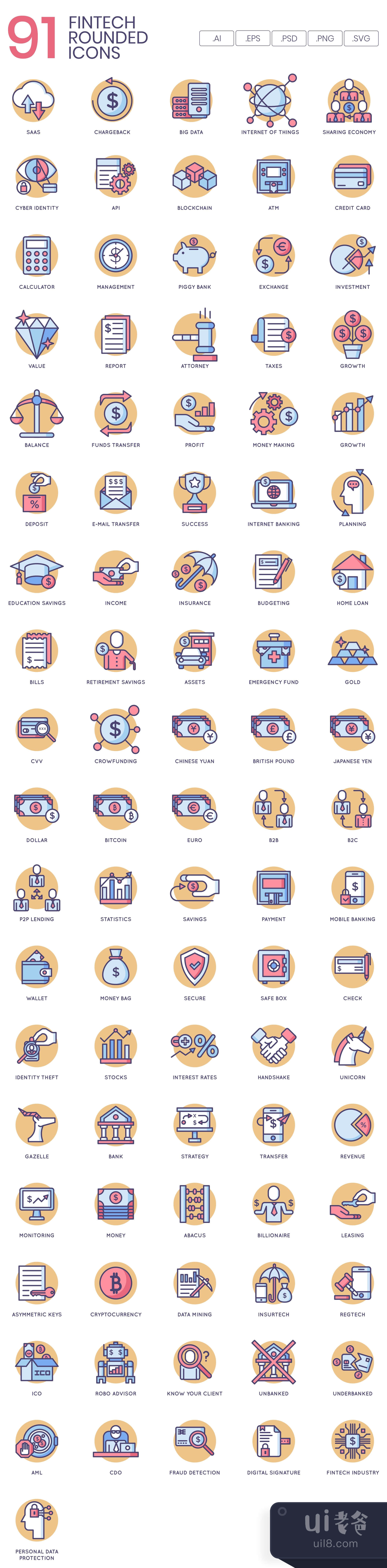 91金融科技图标奶油色系列 (91 Fintech Icons  Butterscotch Seri插图
