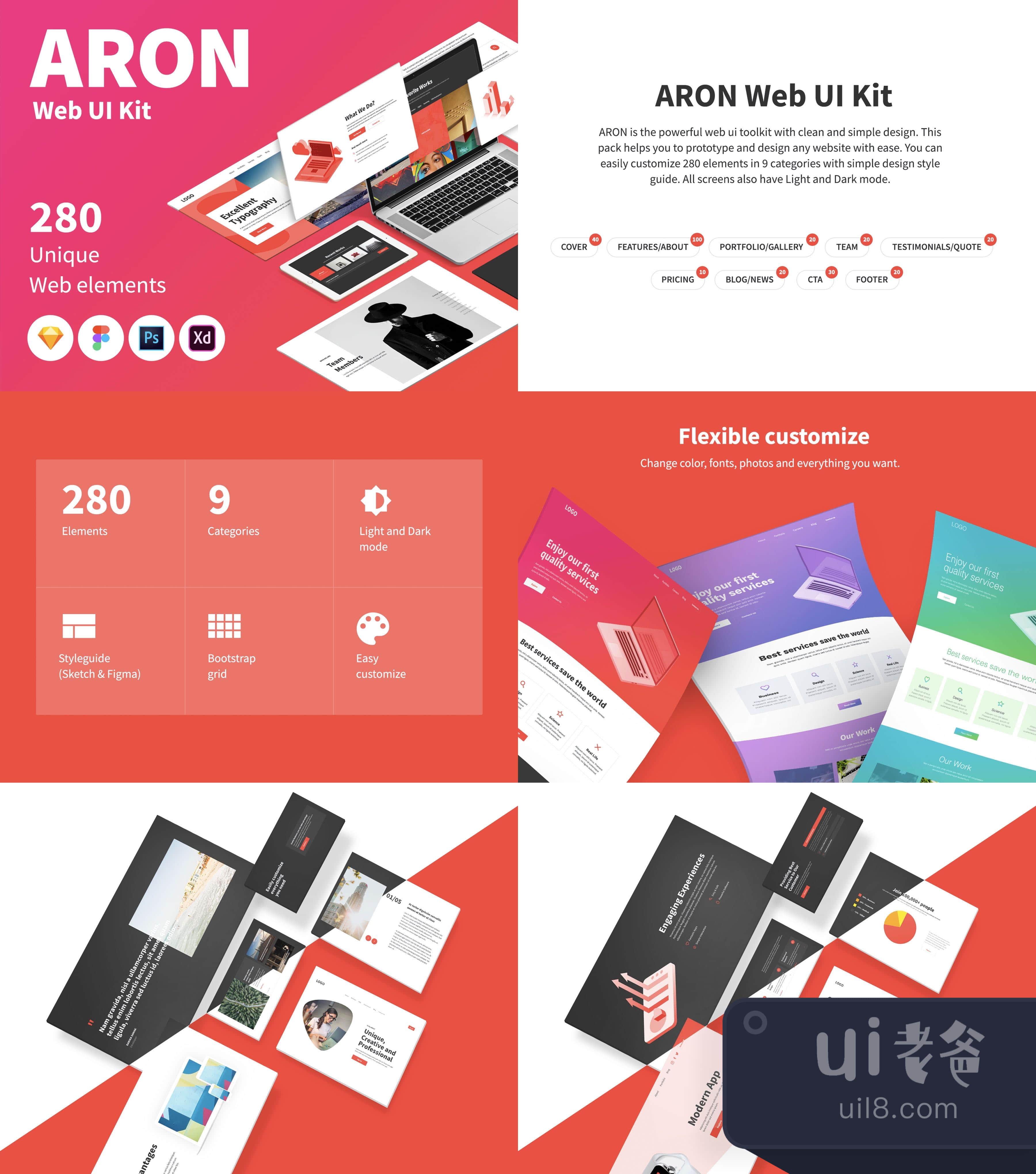 ARON网页用户界面套件 (ARON Web UI Kit)插图
