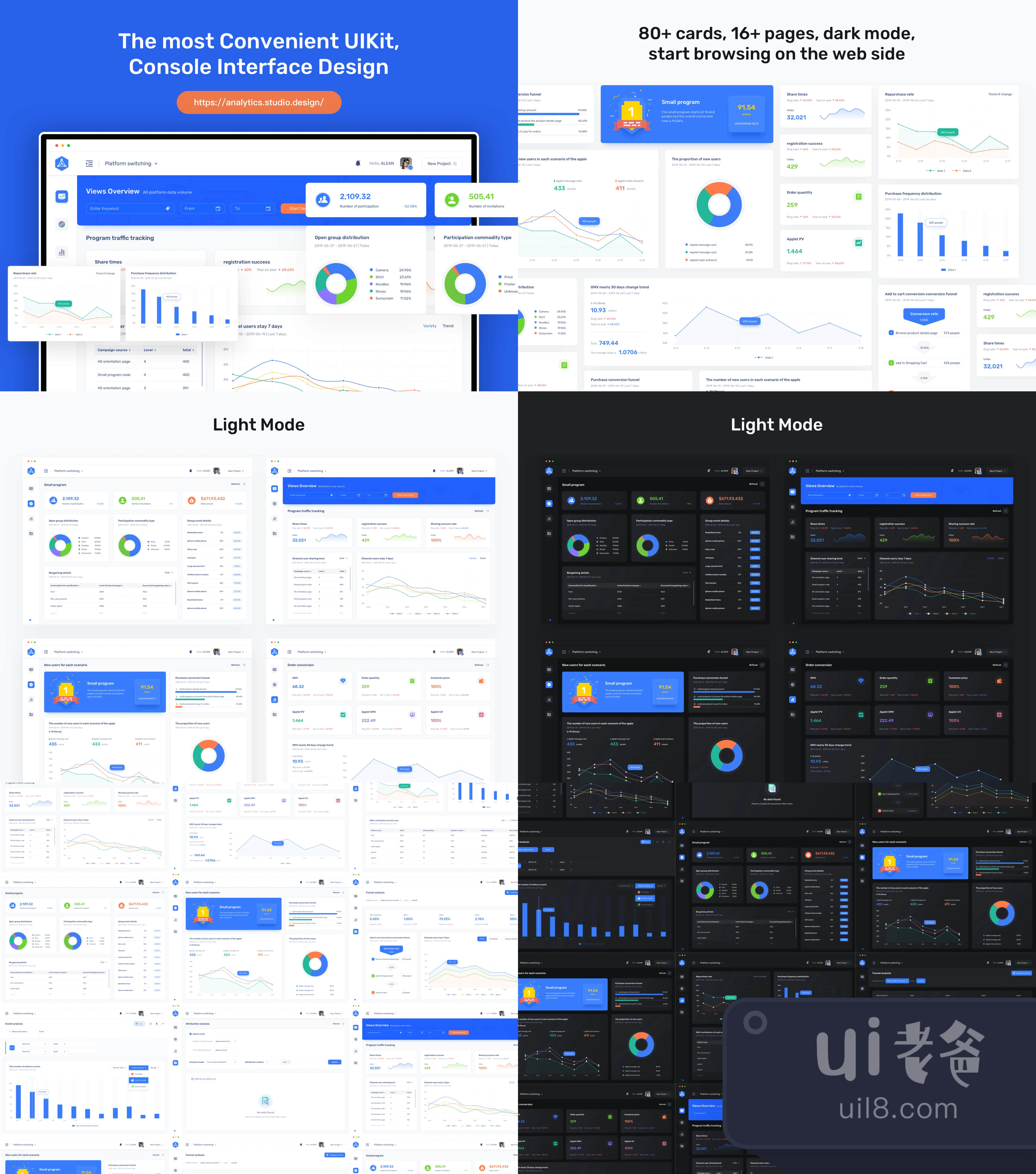 分析仪表板UI套件 (Analytics Dashboard UI Kit)插图1