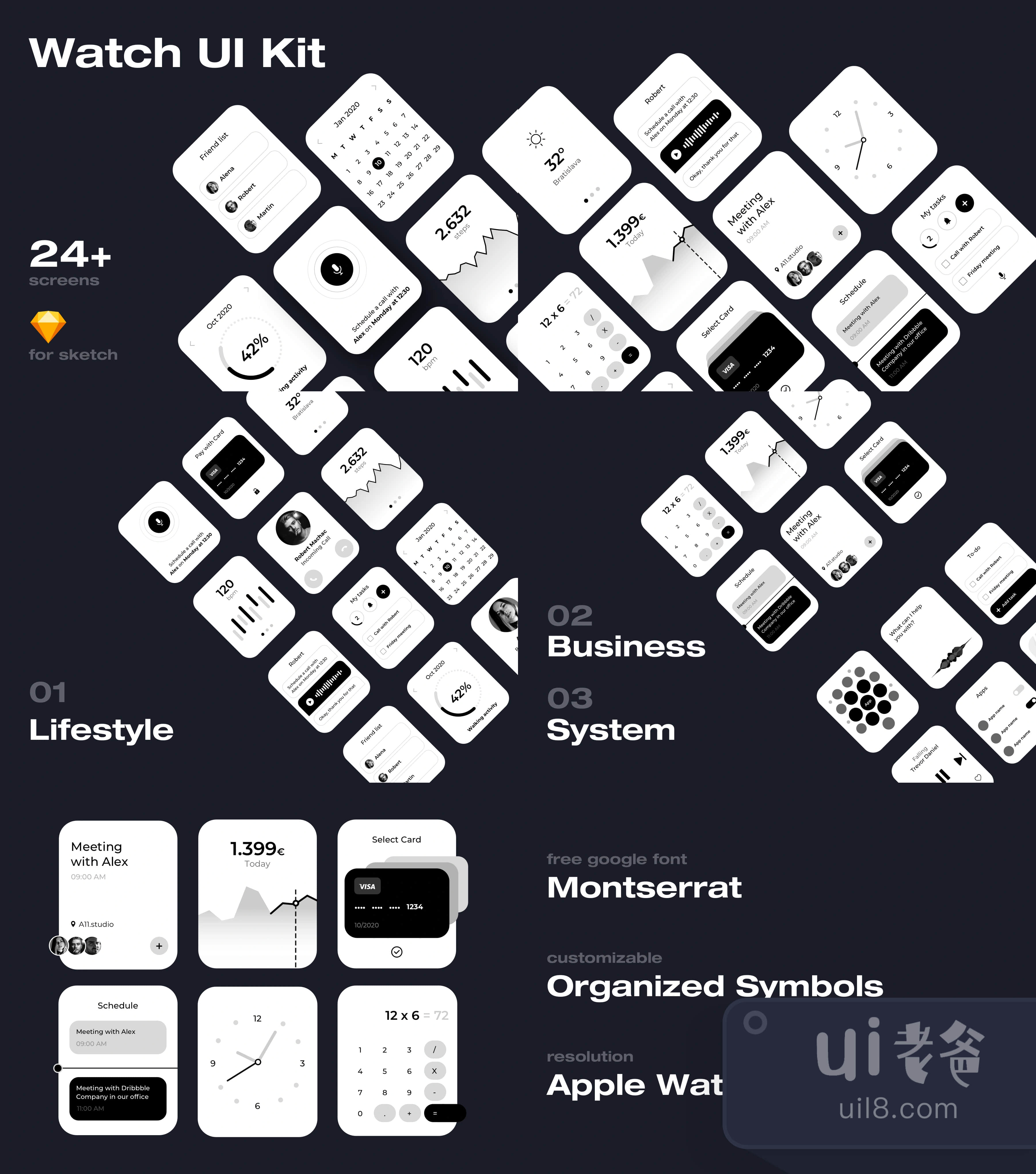 苹果手表UI套件 (Apple Watch UI Kit)插图