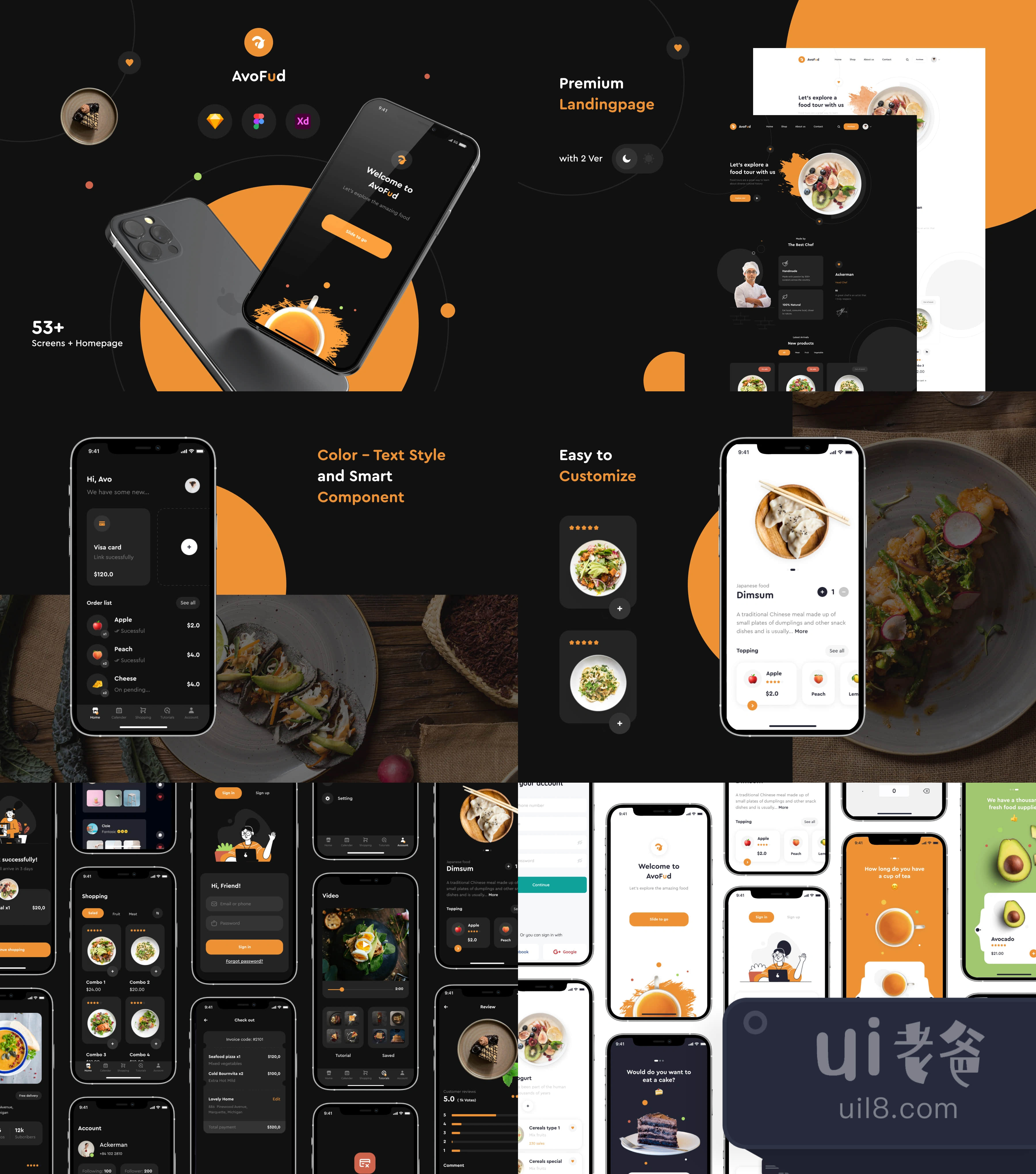 外卖美食App设计2插图