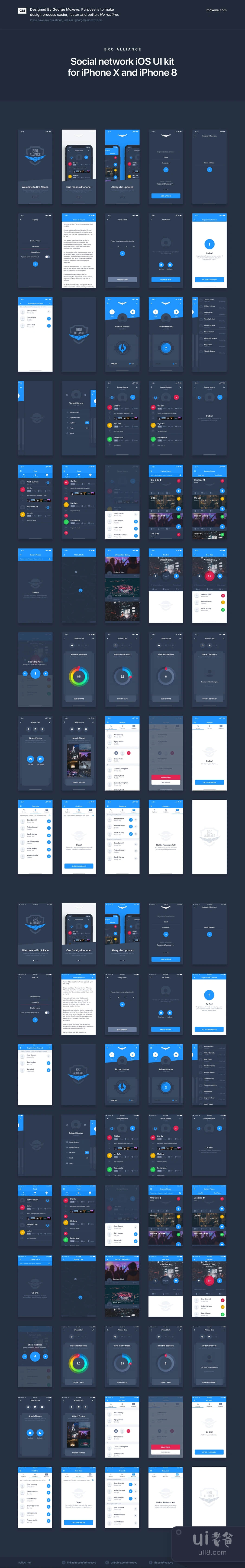 兄弟联盟iOS UI工具包 (Bro Alliance iOS UI Kit)插图1