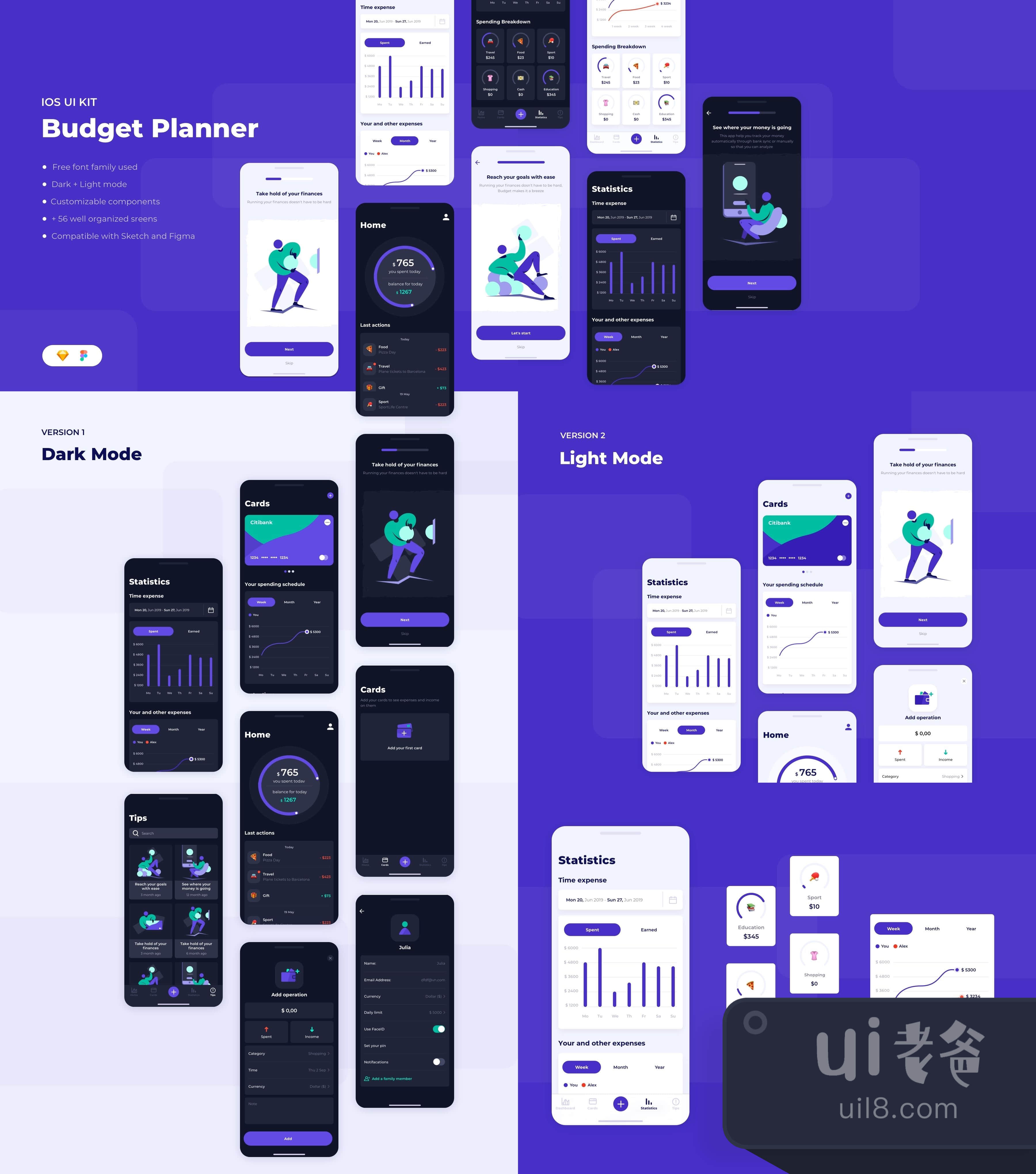 预算规划师iOS IU套件 (Budget Planner iOS IU Kit)插图