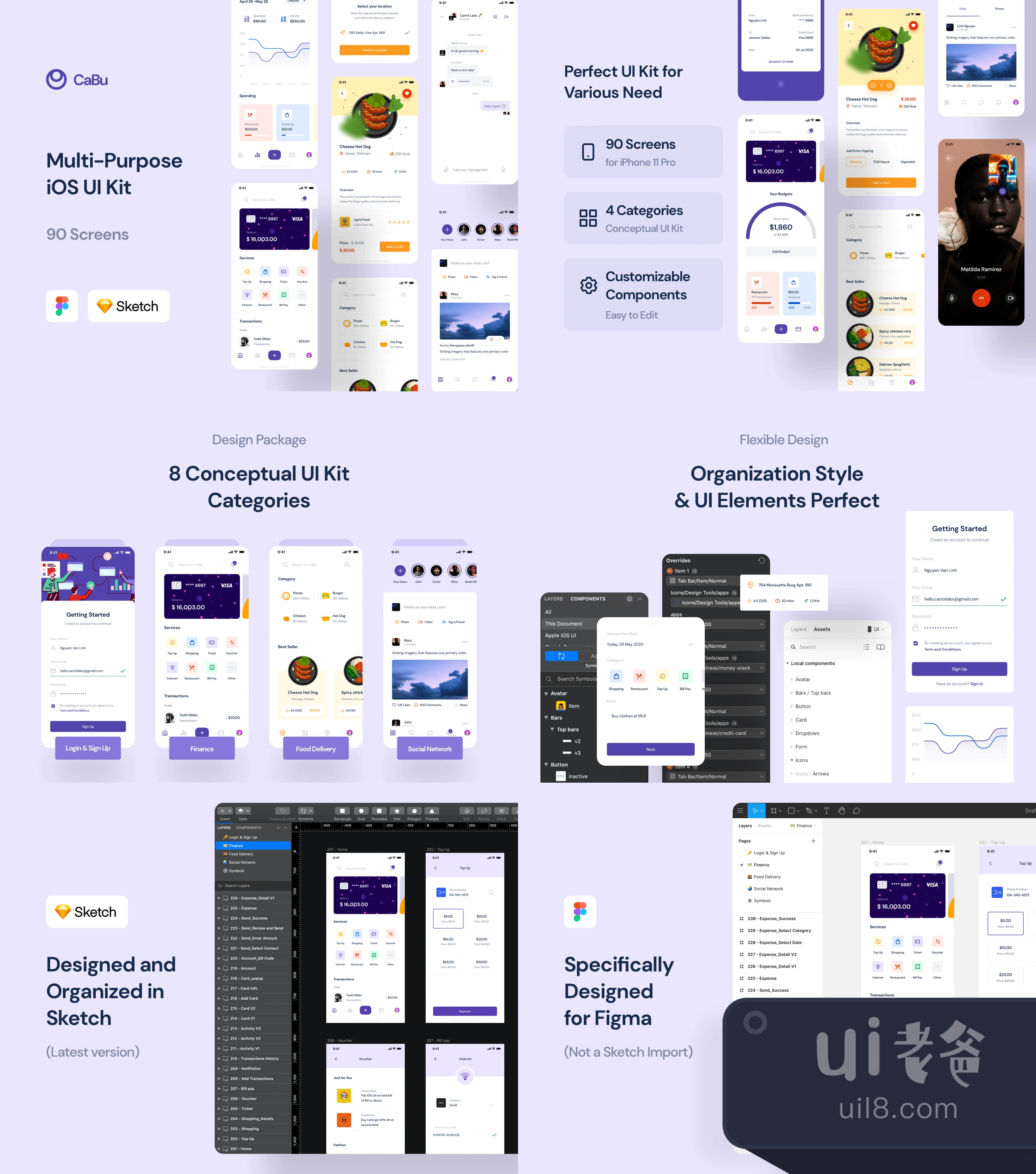 CaBu多用途iOS UI套件 (CaBu Multi-Purpose iOS UI Kit)插图