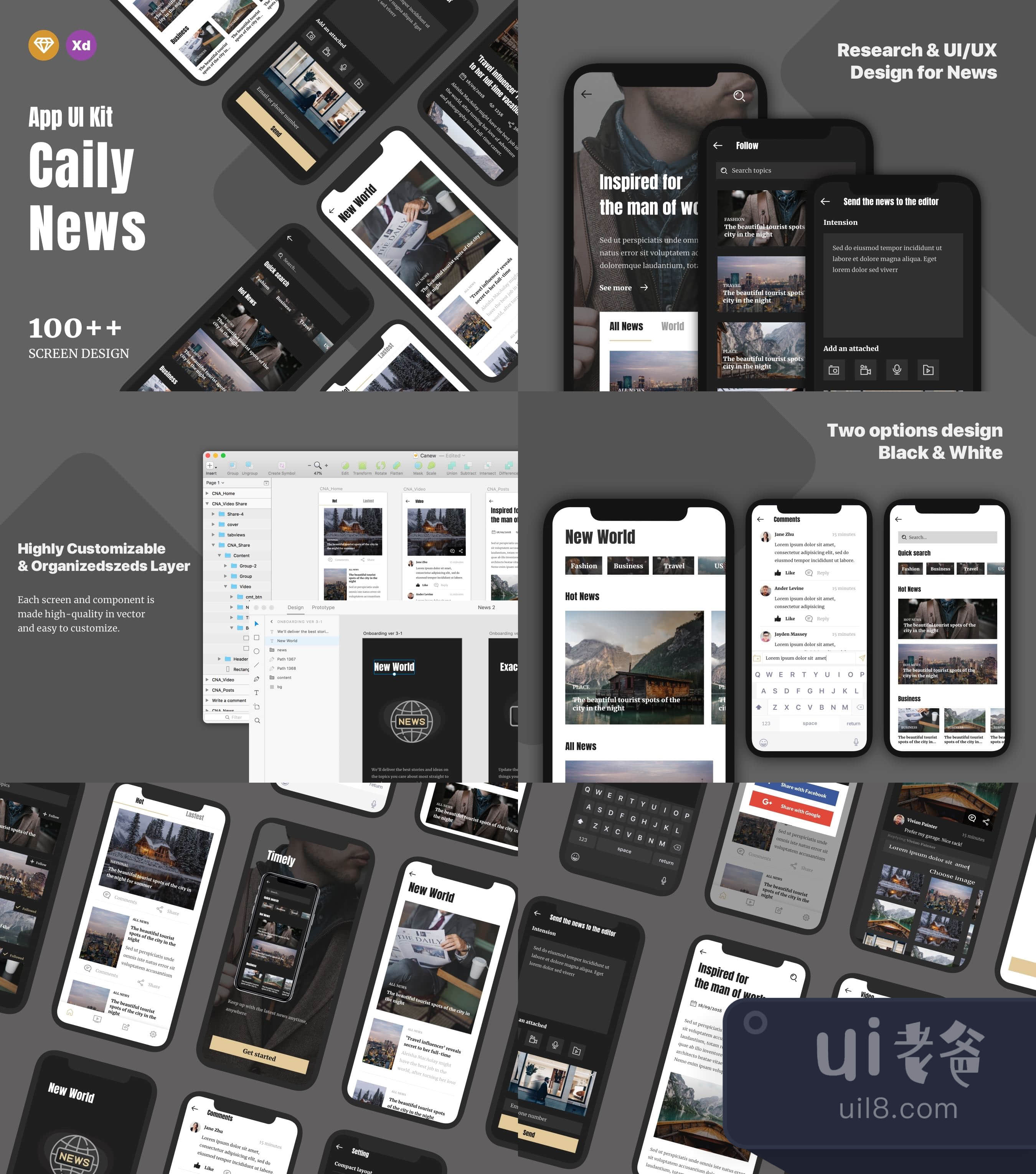 Caily News UI Kit (Caily News UI Kit)插图1