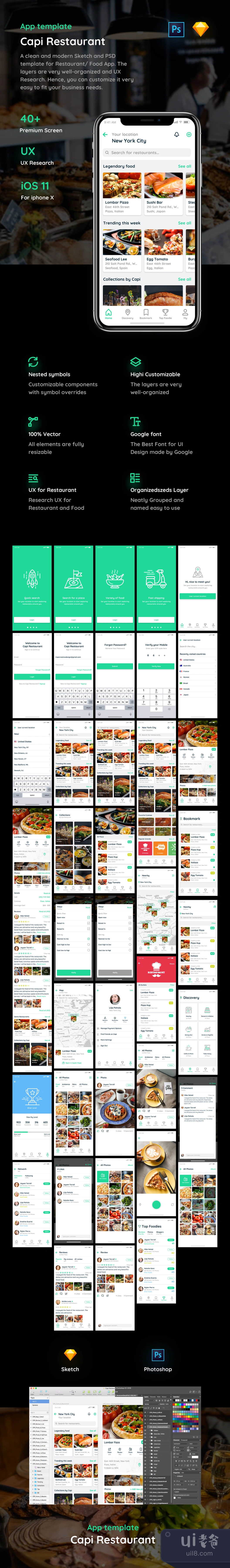 Capi餐厅iOS UI工具包 (Capi Restaurant iOS UI Kit)插图
