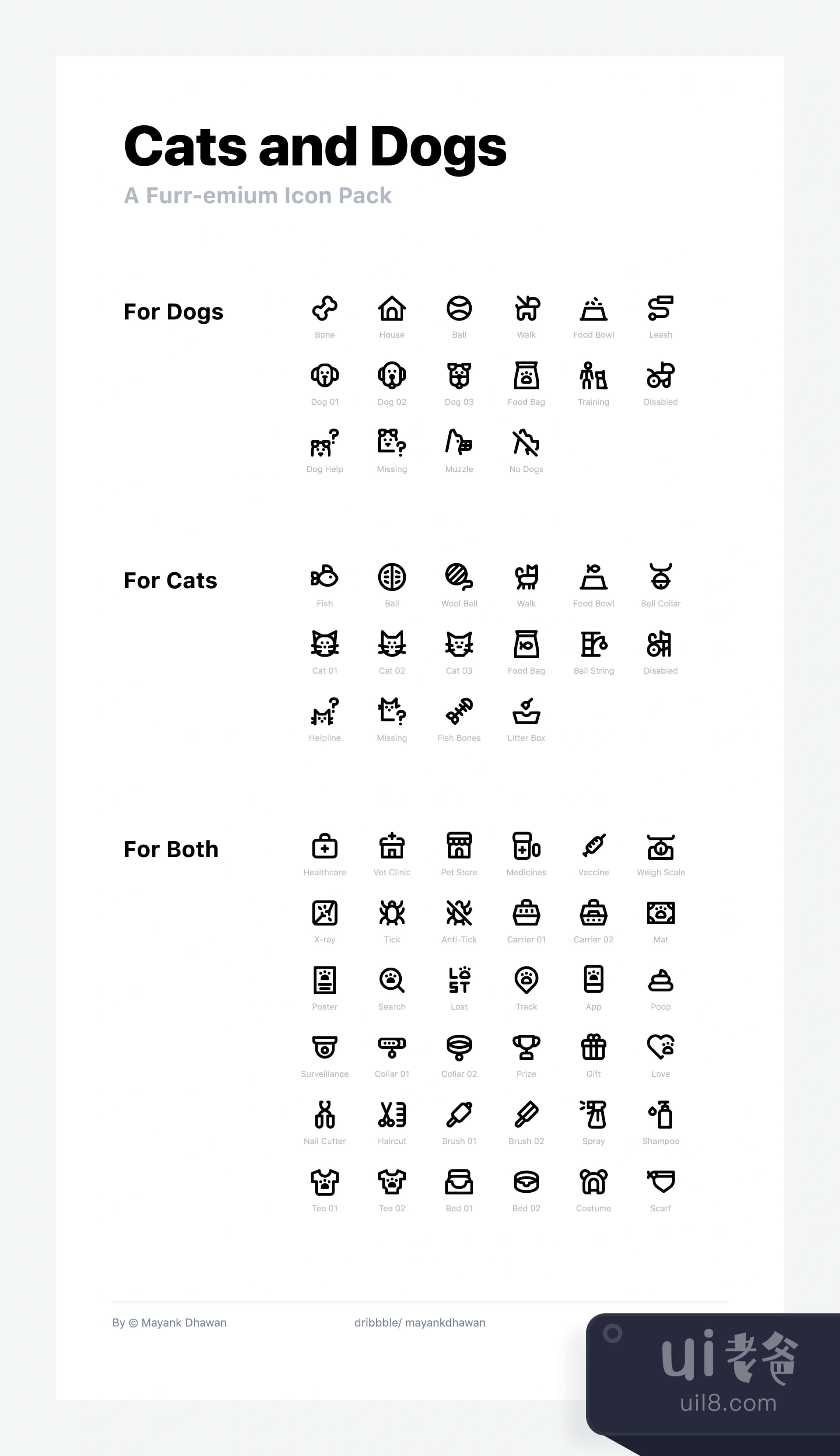 猫狗图标集 (Cats  Dogs Icon Set)插图