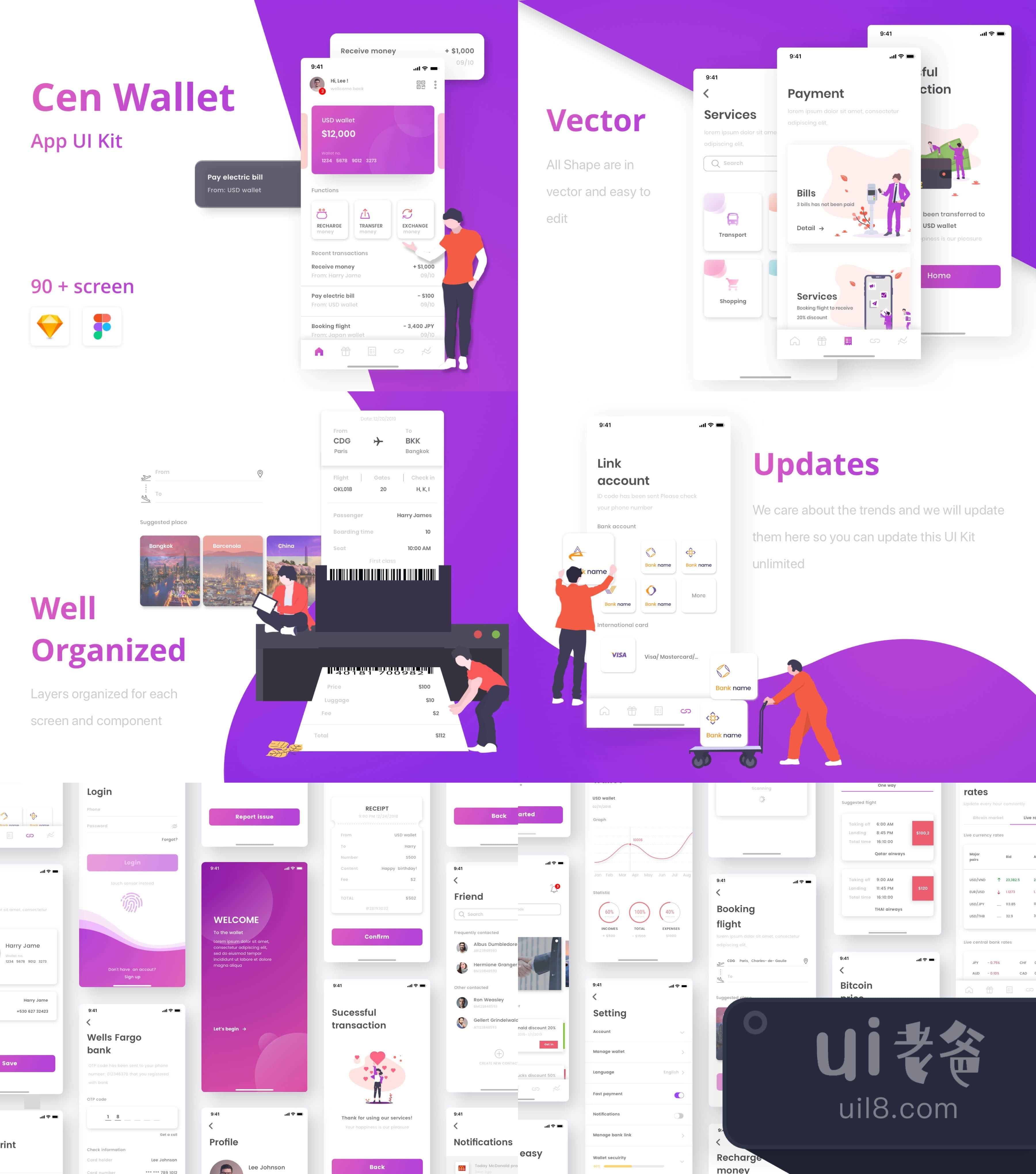 Cen Wallet UI Kit (Cen Wallet UI Kit)插图