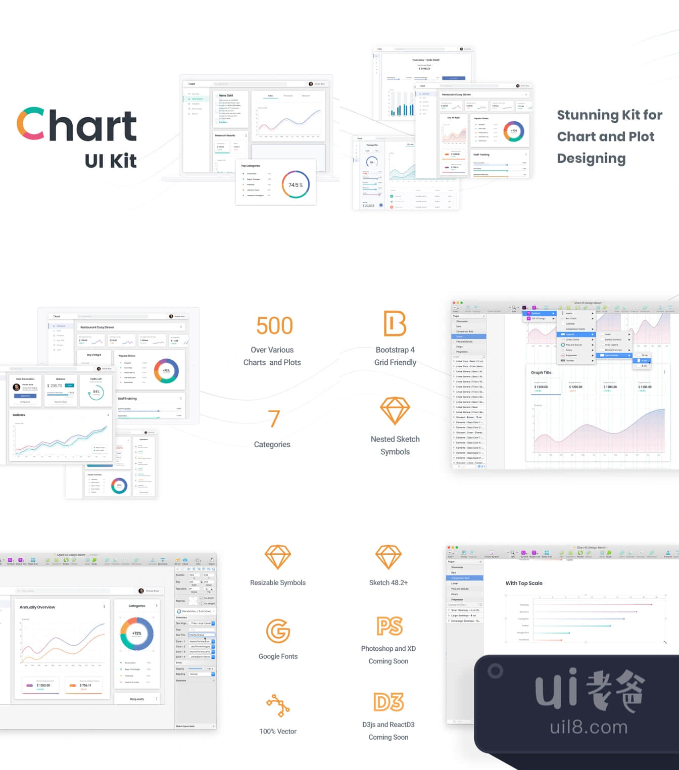 图表用户界面套件 (Chart UI Kit)插图