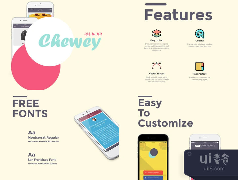 Chewey UI Kit (Chewey UI Kit)插图1