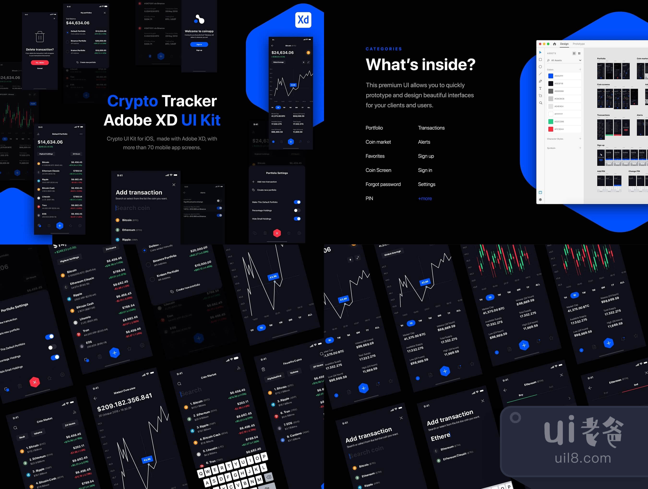 加密货币投资组合追踪器 (Crypto Portfolio Tracker)插图