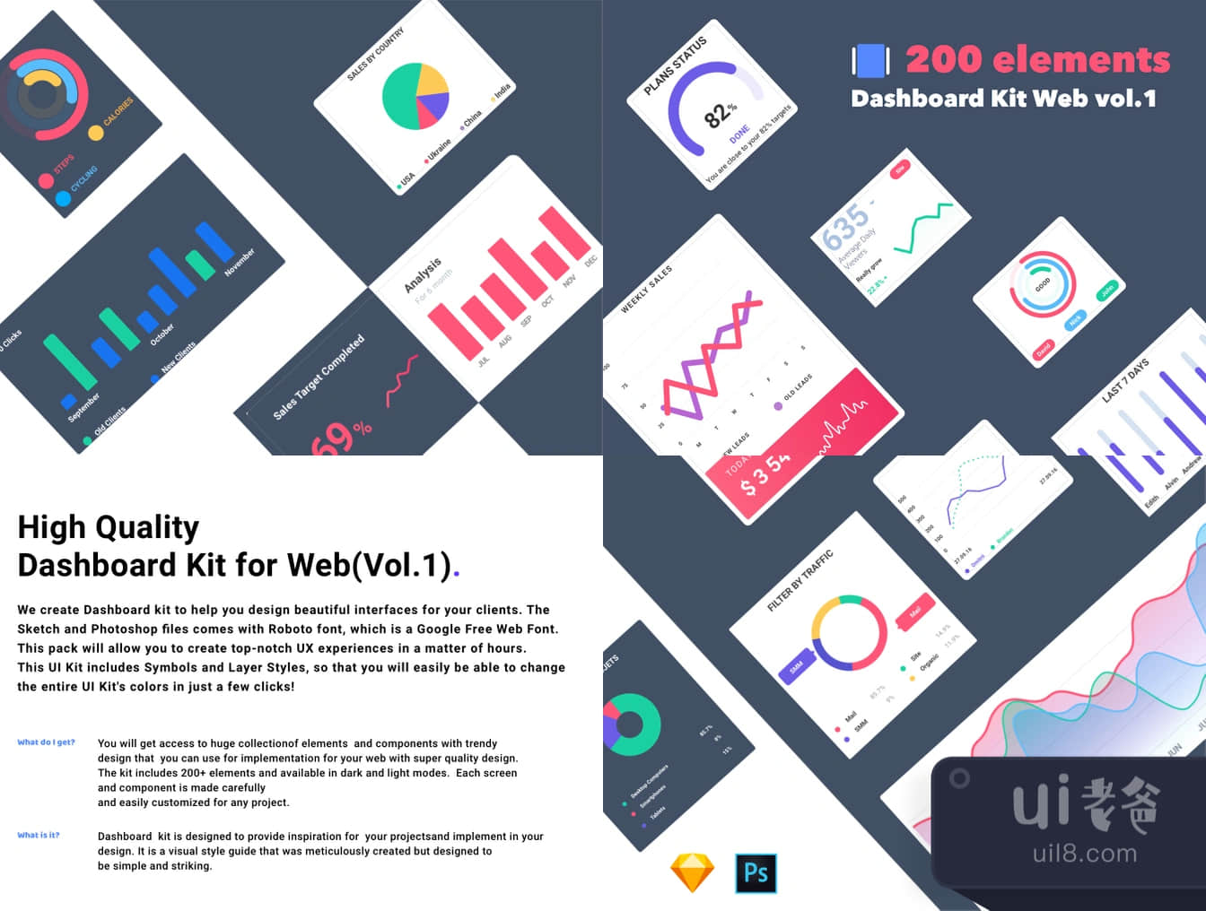 仪表板套件Web Vol.1 (Dashboard Kit Web Vol.1)插图