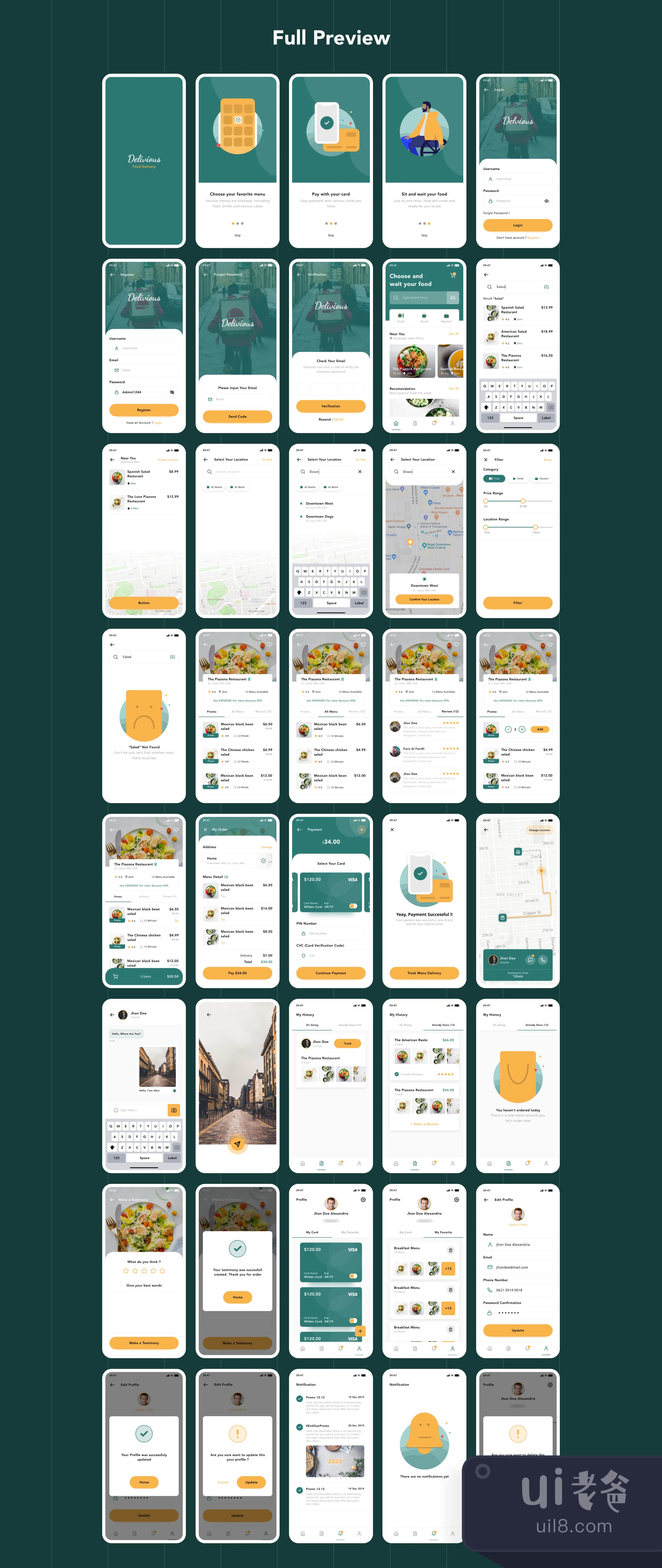 Delivious - 食品配送UI-KIT (Delivious - Food Delivery插图