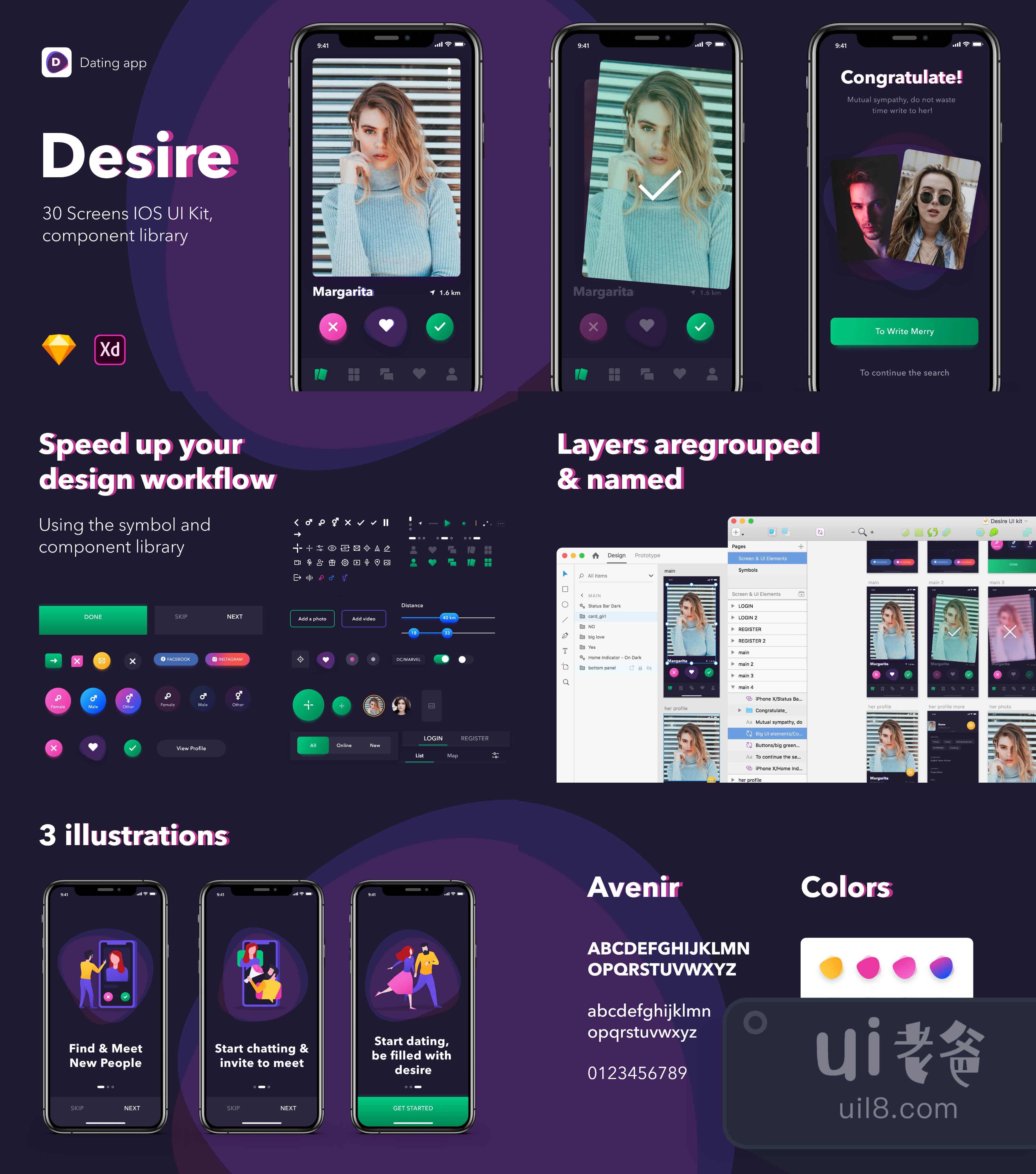 渴望的UI套件 (Desire UI Kit)插图